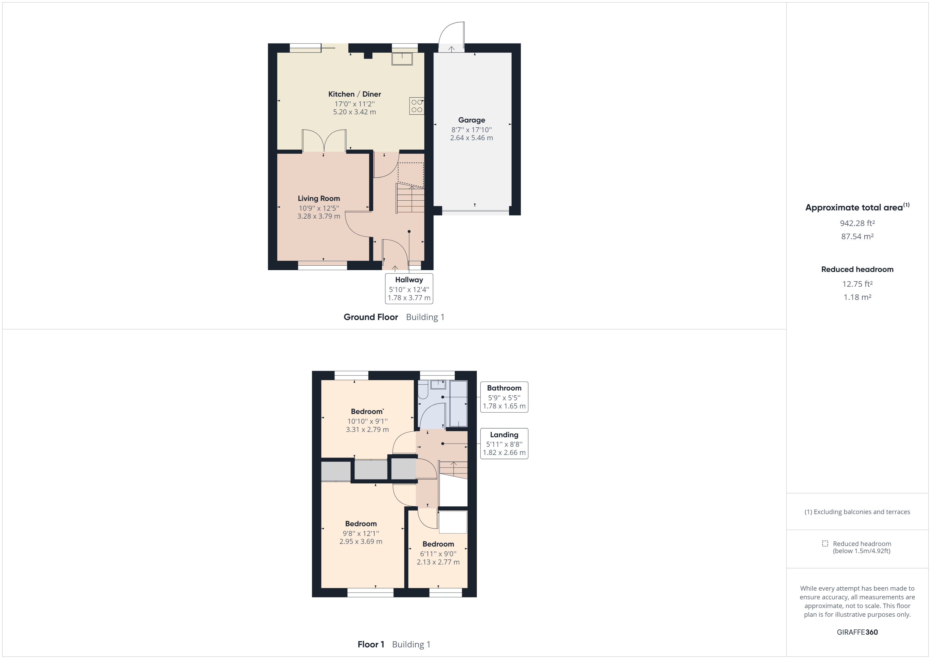 Greenfields, Earith, Huntingdon, Cambridgeshire PE28, 3 bedroom semi