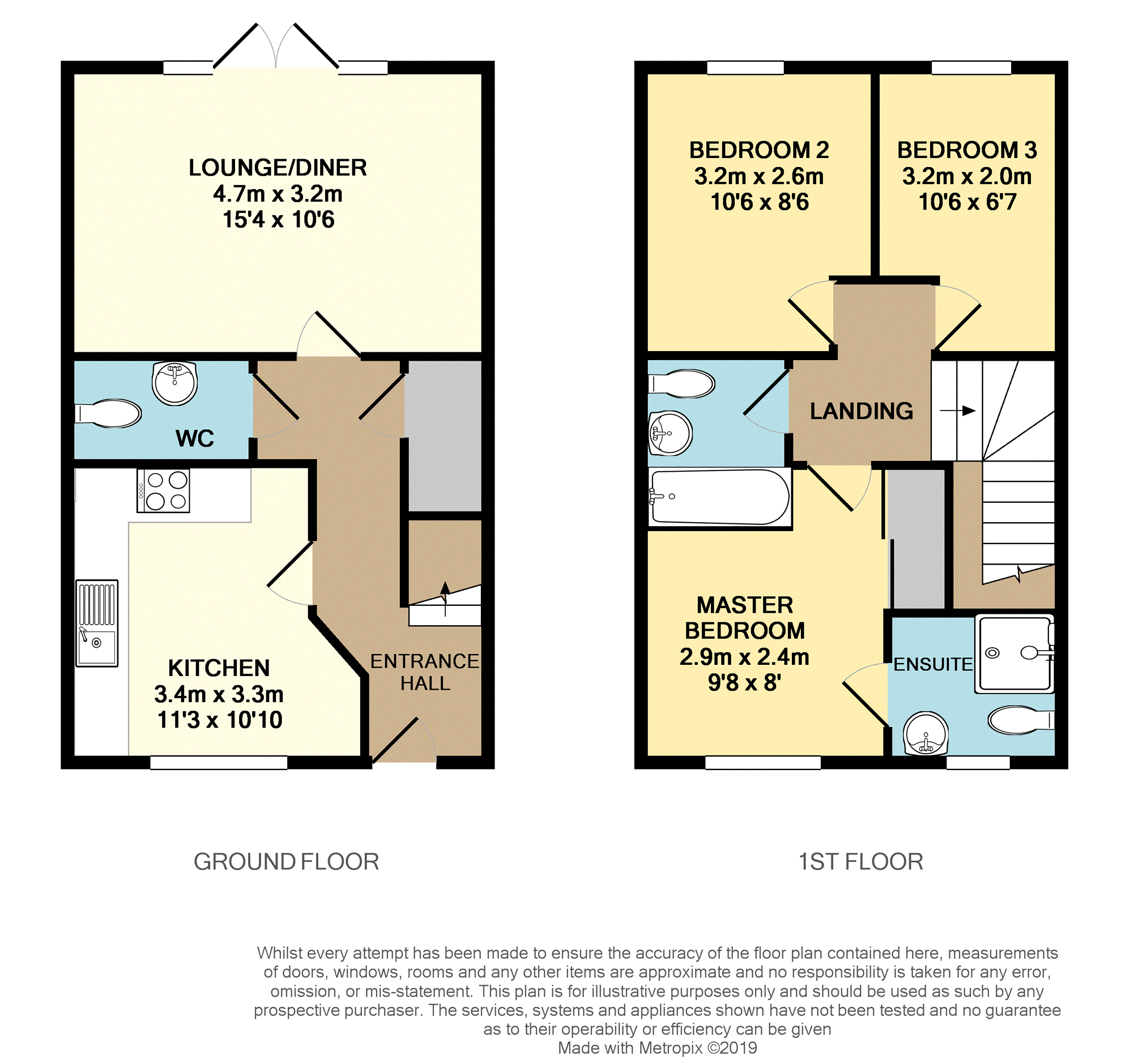 3 bed detached house for sale in Hendy Avenue, Ketley, Telford TF1 Zoopla