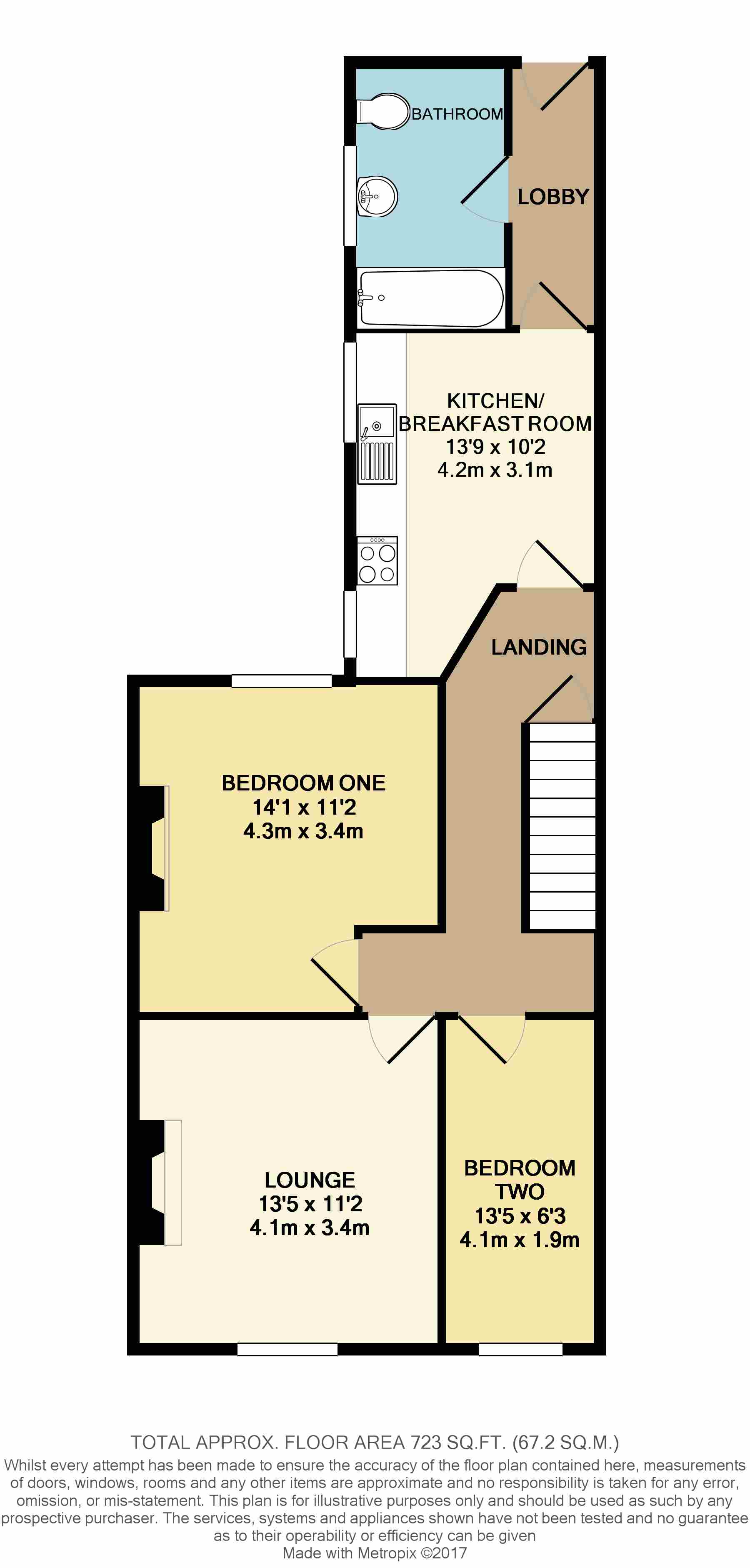 4 bed flat for sale in St. Levan Road, Ford, Plymouth PL2 Zoopla