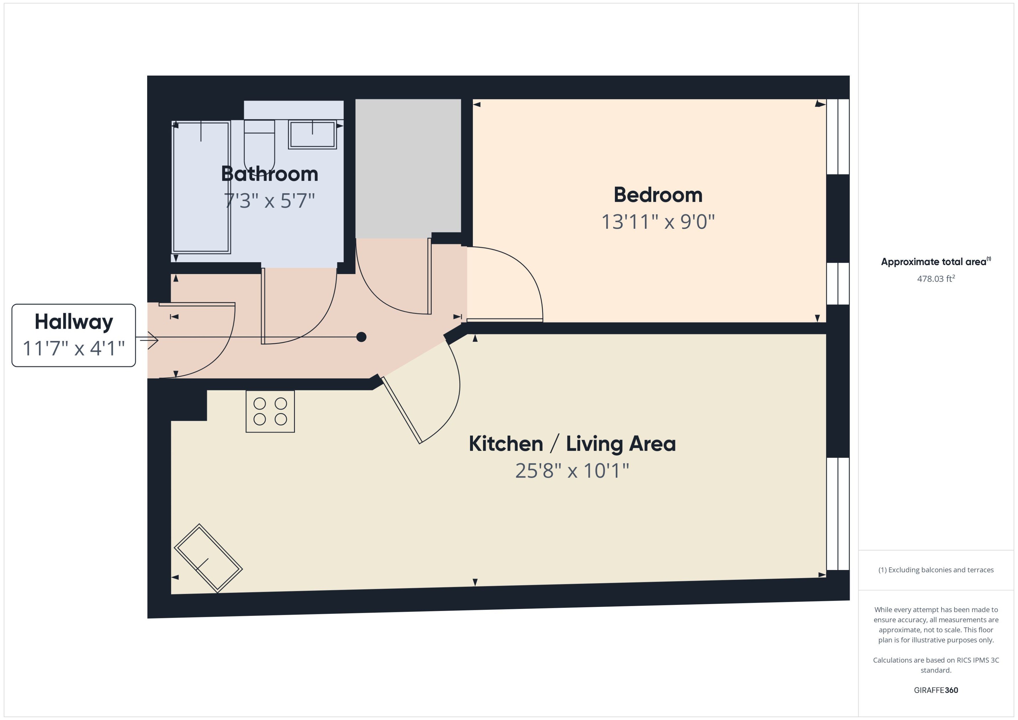 Essex Street, City Centre, Birmingham B5, 1 bedroom flat for sale