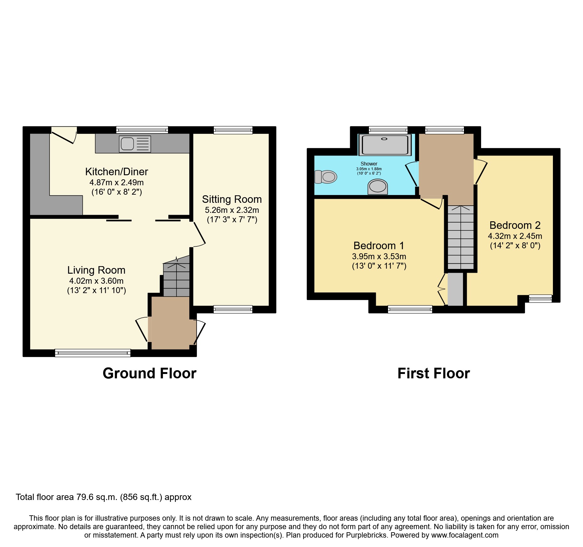 Lidgard Road, Humberston, Grimsby DN36, 3 bedroom bungalow for sale 64919301 PrimeLocation