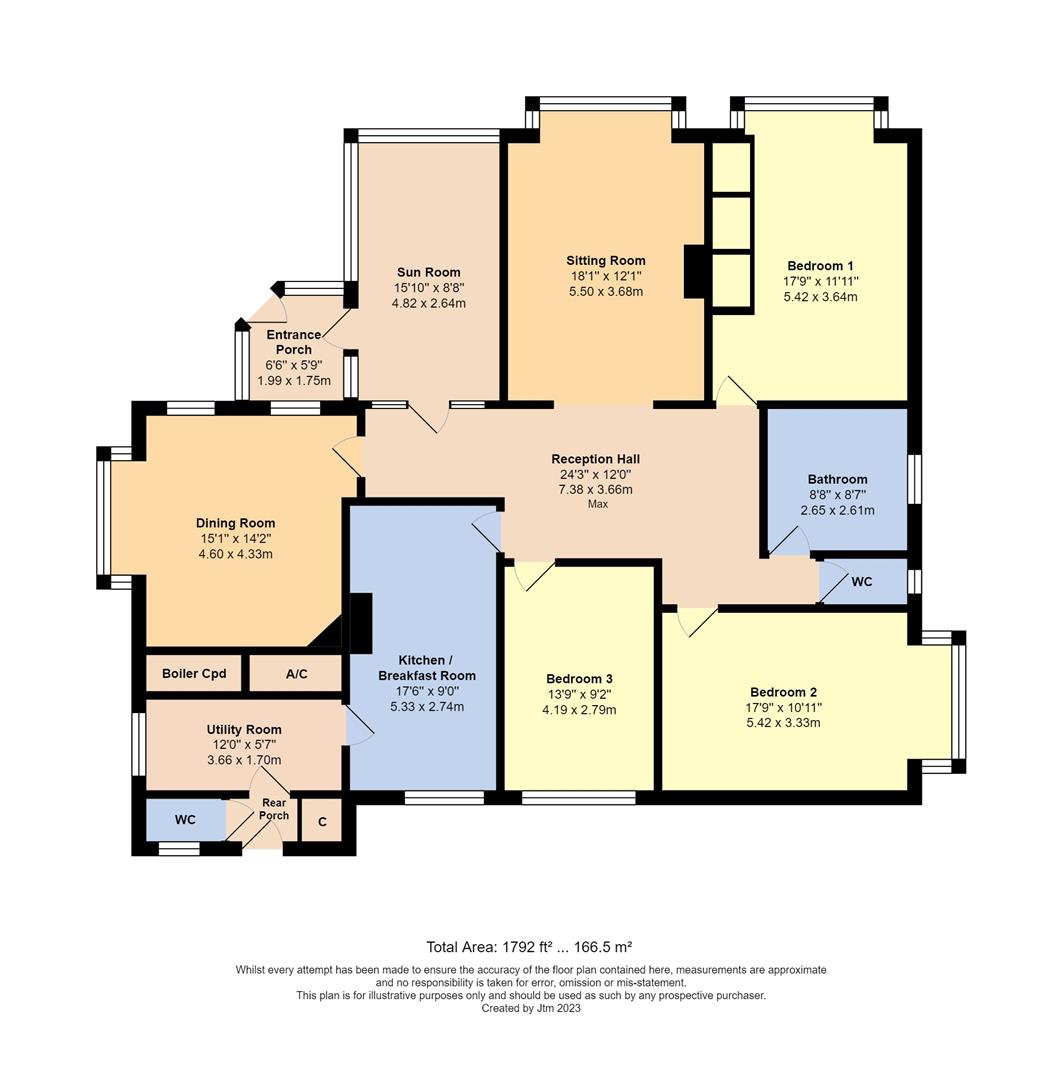 Sea Avenue, Sea Estate, Rustington BN16, 3 bedroom detached bungalow