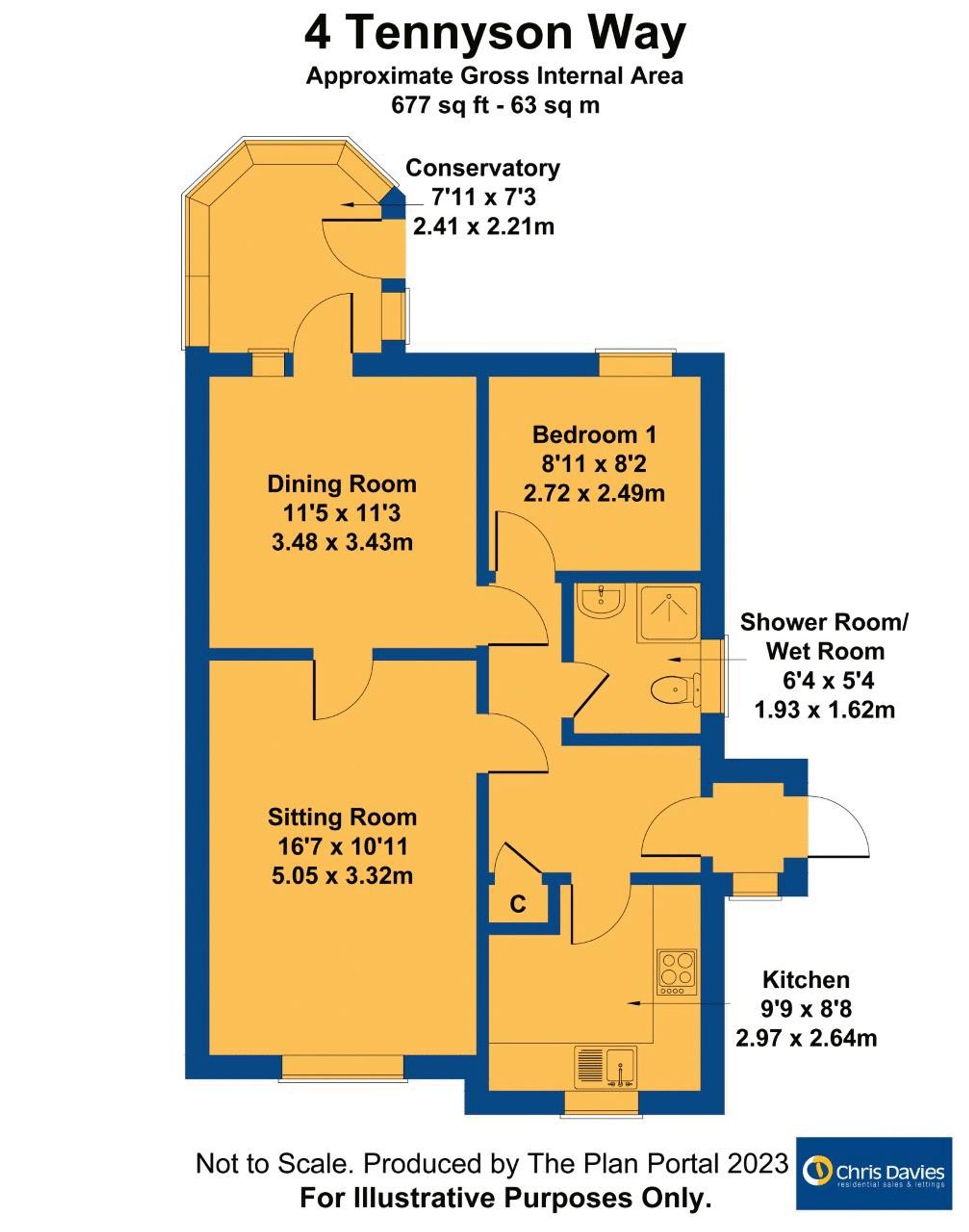 Tennyson Way, Llantwit Major CF61, 2 bedroom semidetached bungalow for sale 65436461