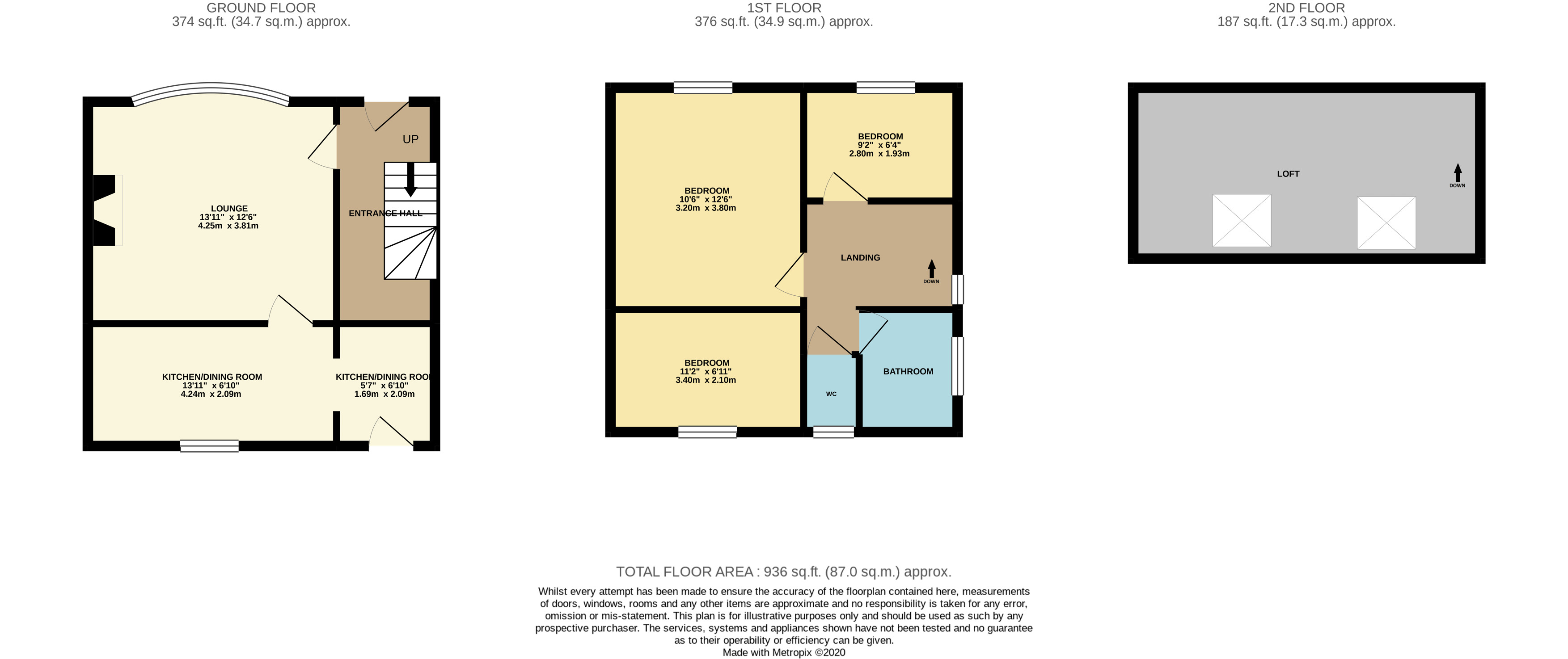 3 bed semidetached house for sale in Evesham Road, Middlesbrough TS3