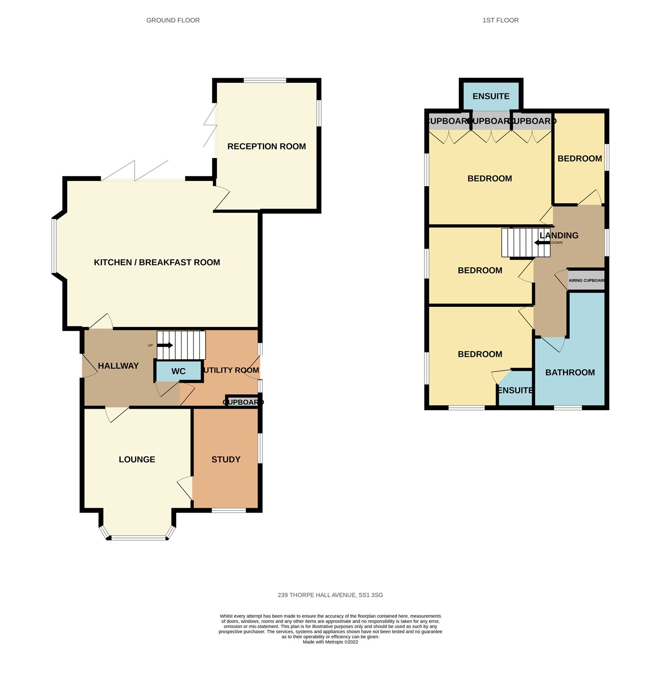 Thorpe Hall Avenue, Thorpe Bay SS1, 4 bedroom detached house for sale