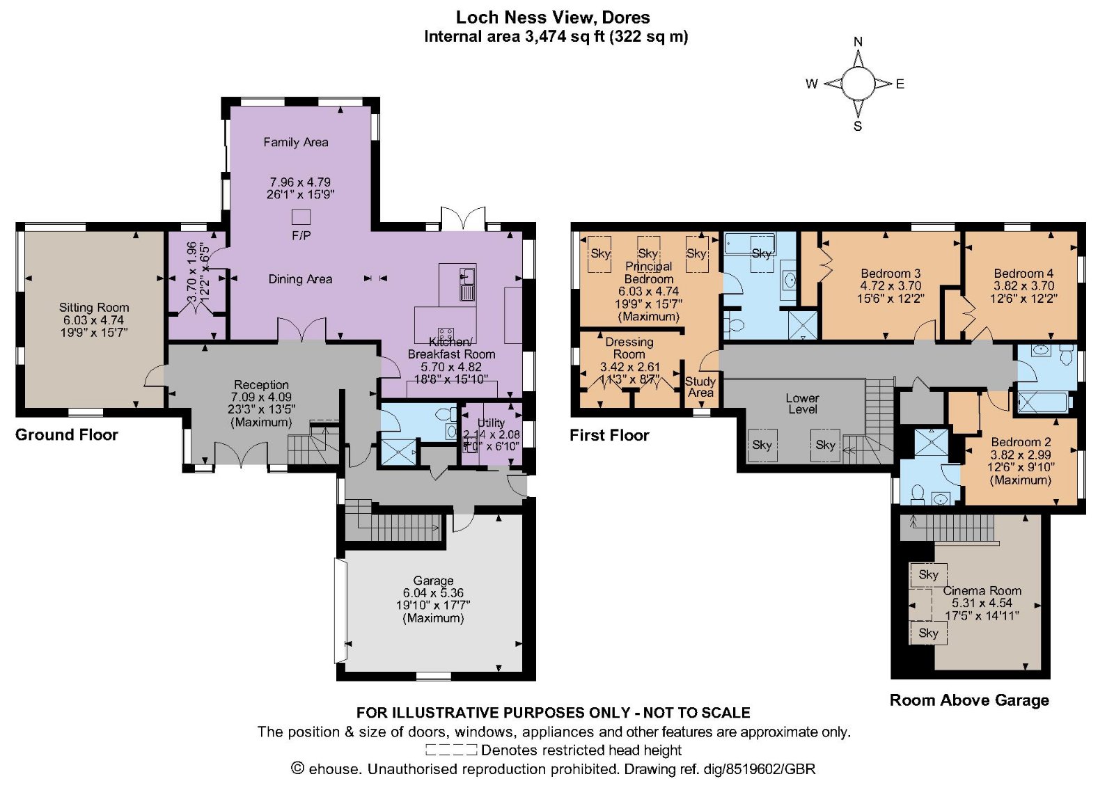 Loch Ness View, Dores, Inverness IV2, 5 bedroom detached house for sale 62508741 PrimeLocation