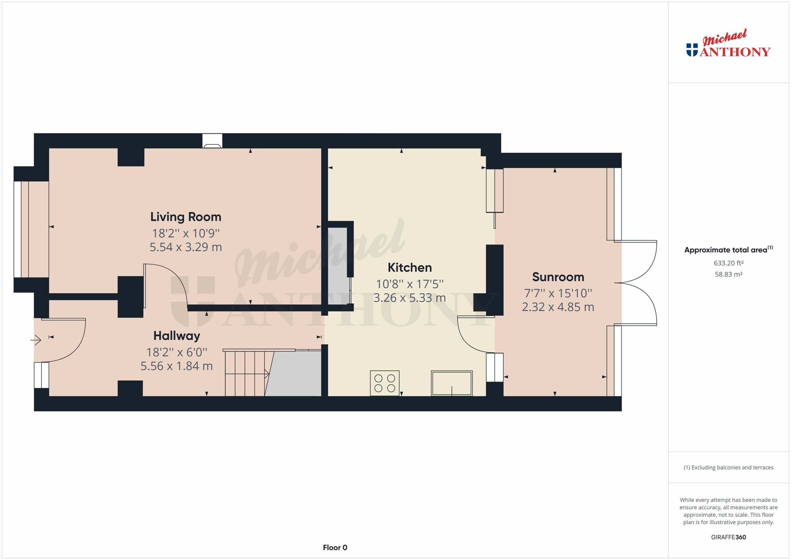 Savernake Road, Aylesbury HP19, 3 bedroom semidetached house for sale