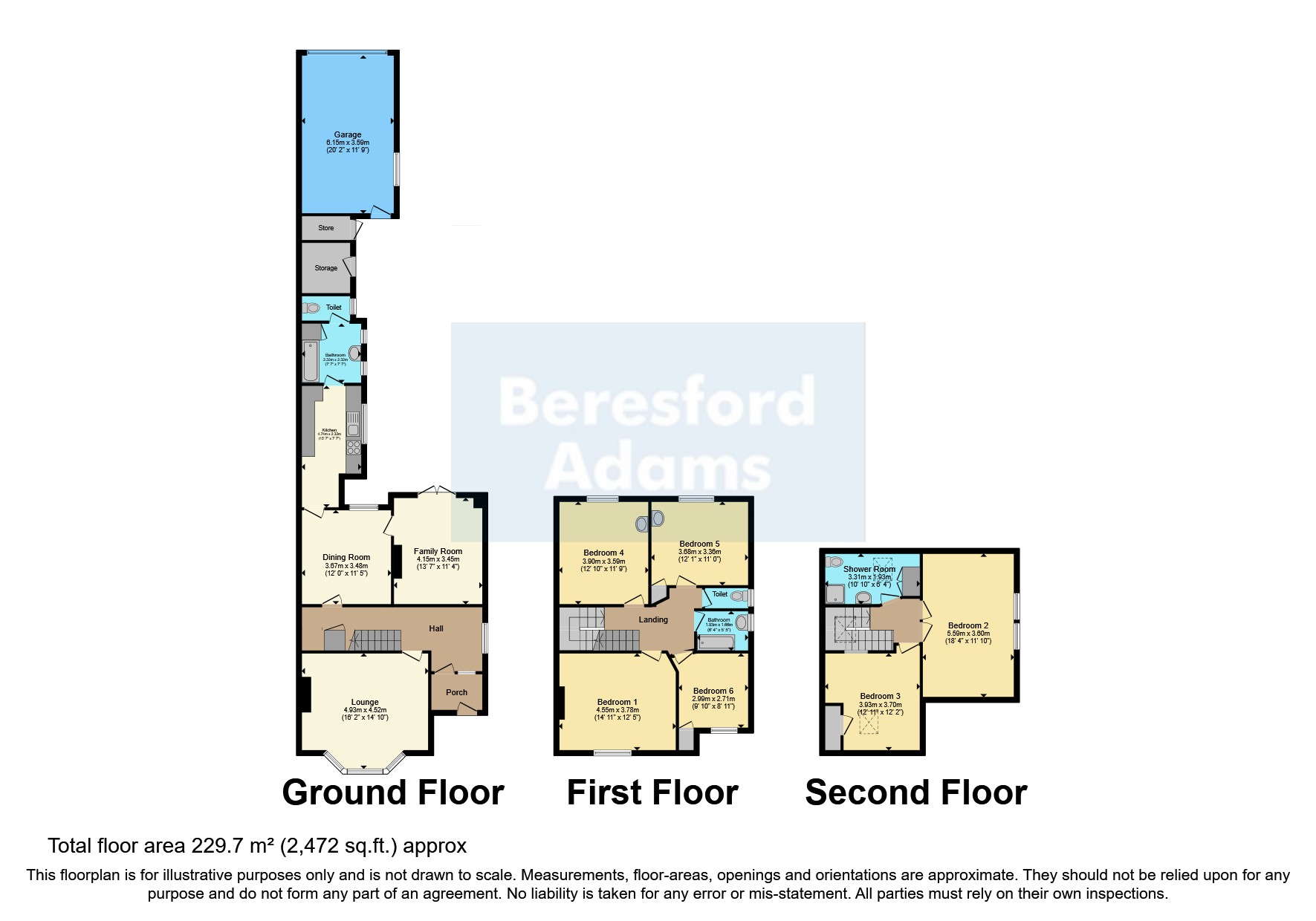 St. Marys Road, Llandudno, Conwy LL30, 6 bedroom semidetached house