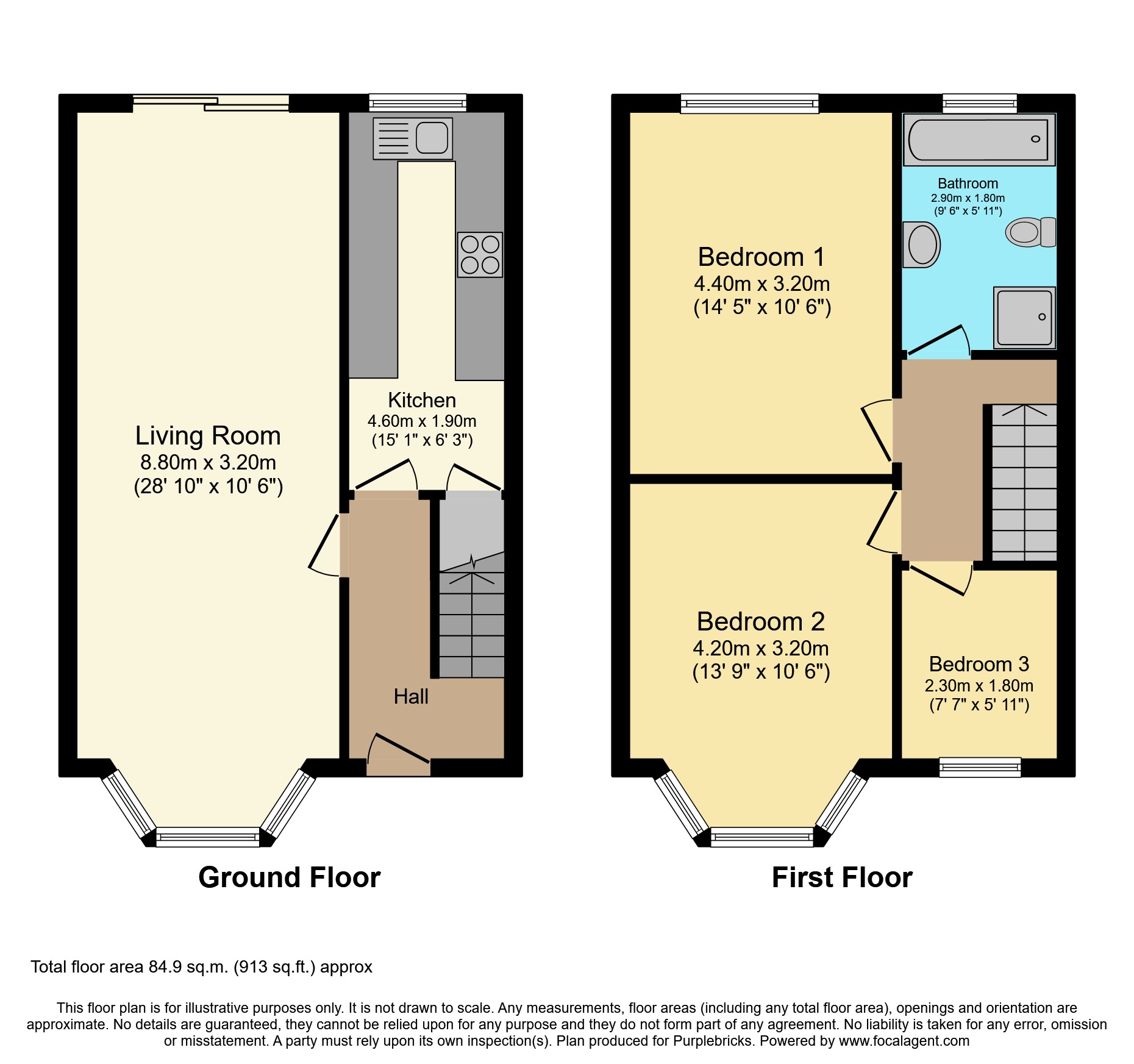 Gleneagles Road, Birmingham B26, 3 bedroom semidetached house for sale