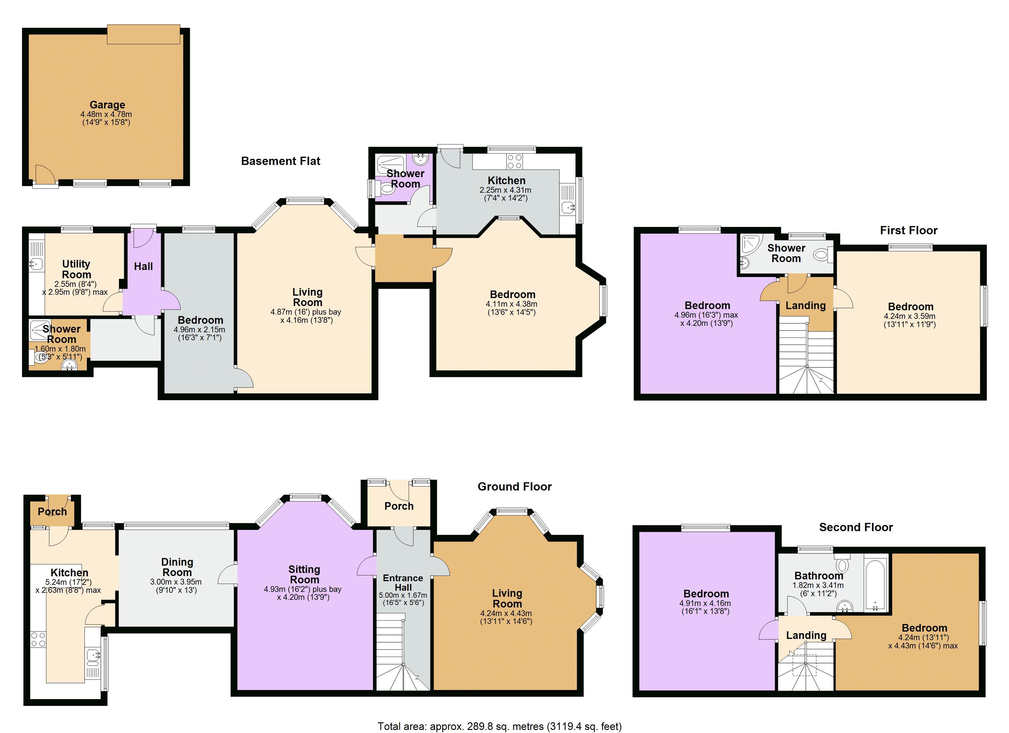 Southside, WestonSuperMare BS23, 6 bedroom end terrace house for sale
