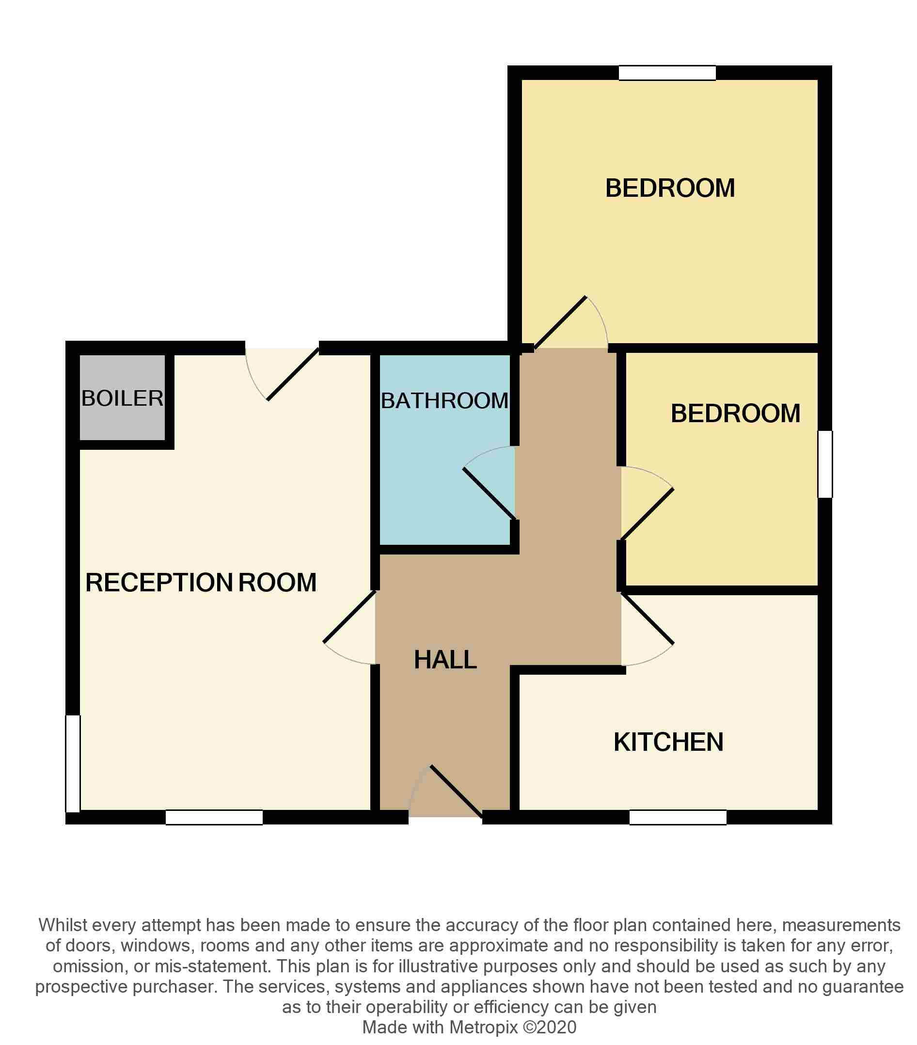 2 bed flat for sale in West Terrace, Ferryden, Montrose DD10 Zoopla