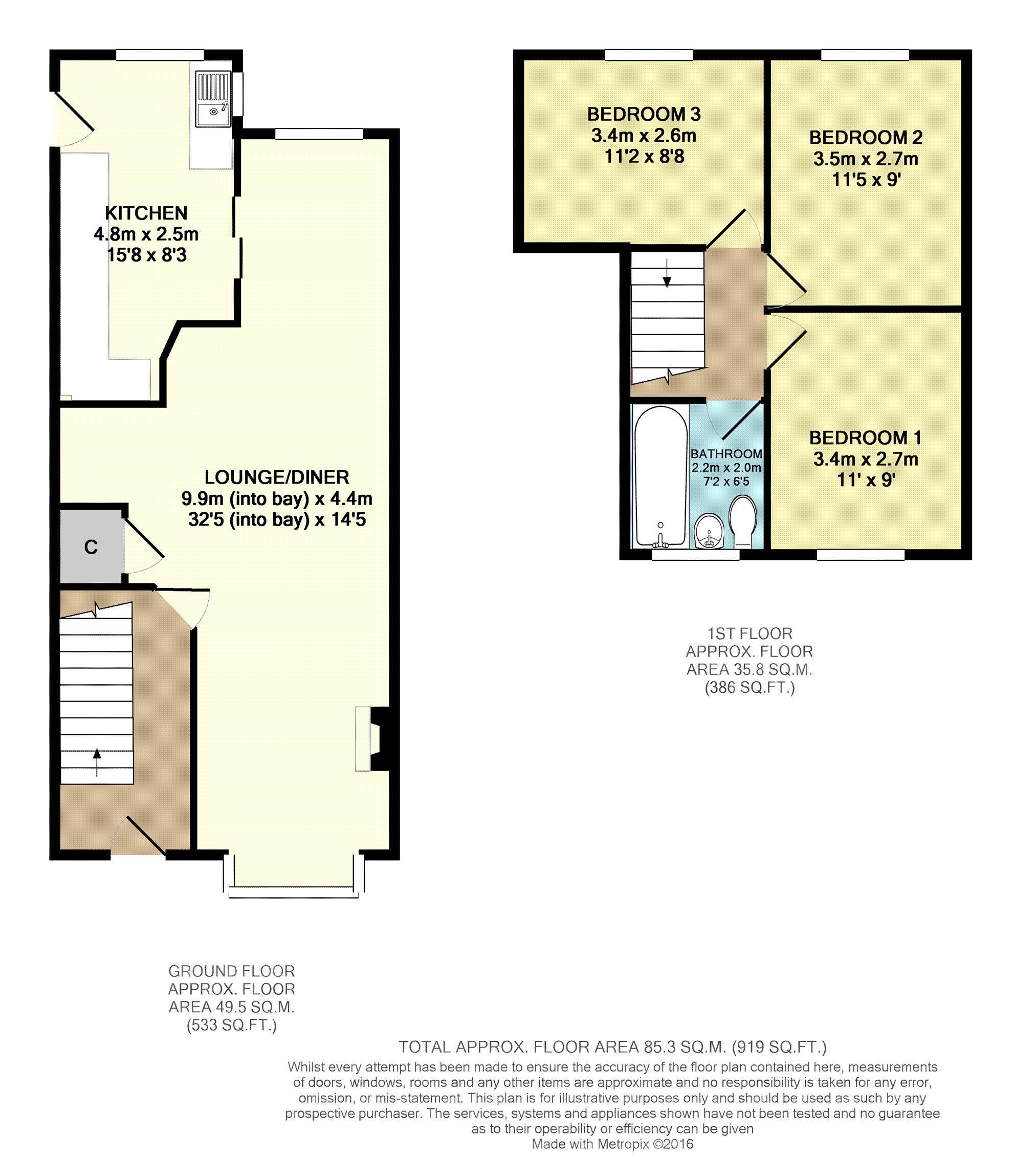Free property report 16 Phyllis Avenue, Grimsby, DN34 4PJ Chimnie