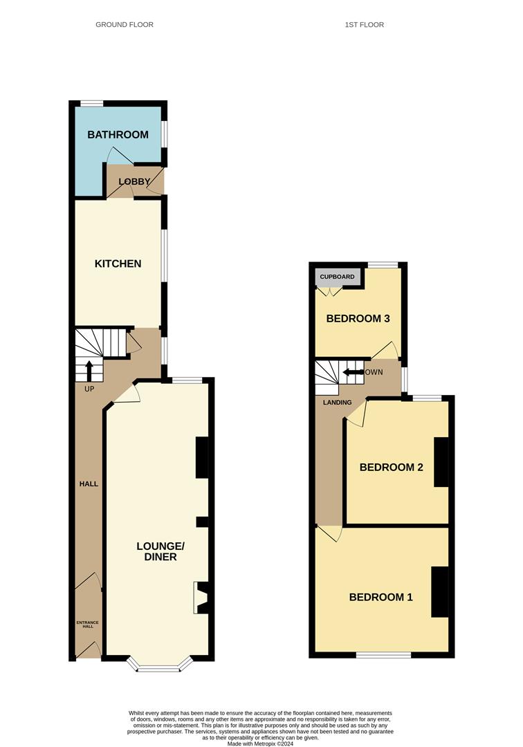Sussex Road, Lowestoft NR32, 3 bedroom terraced house for sale