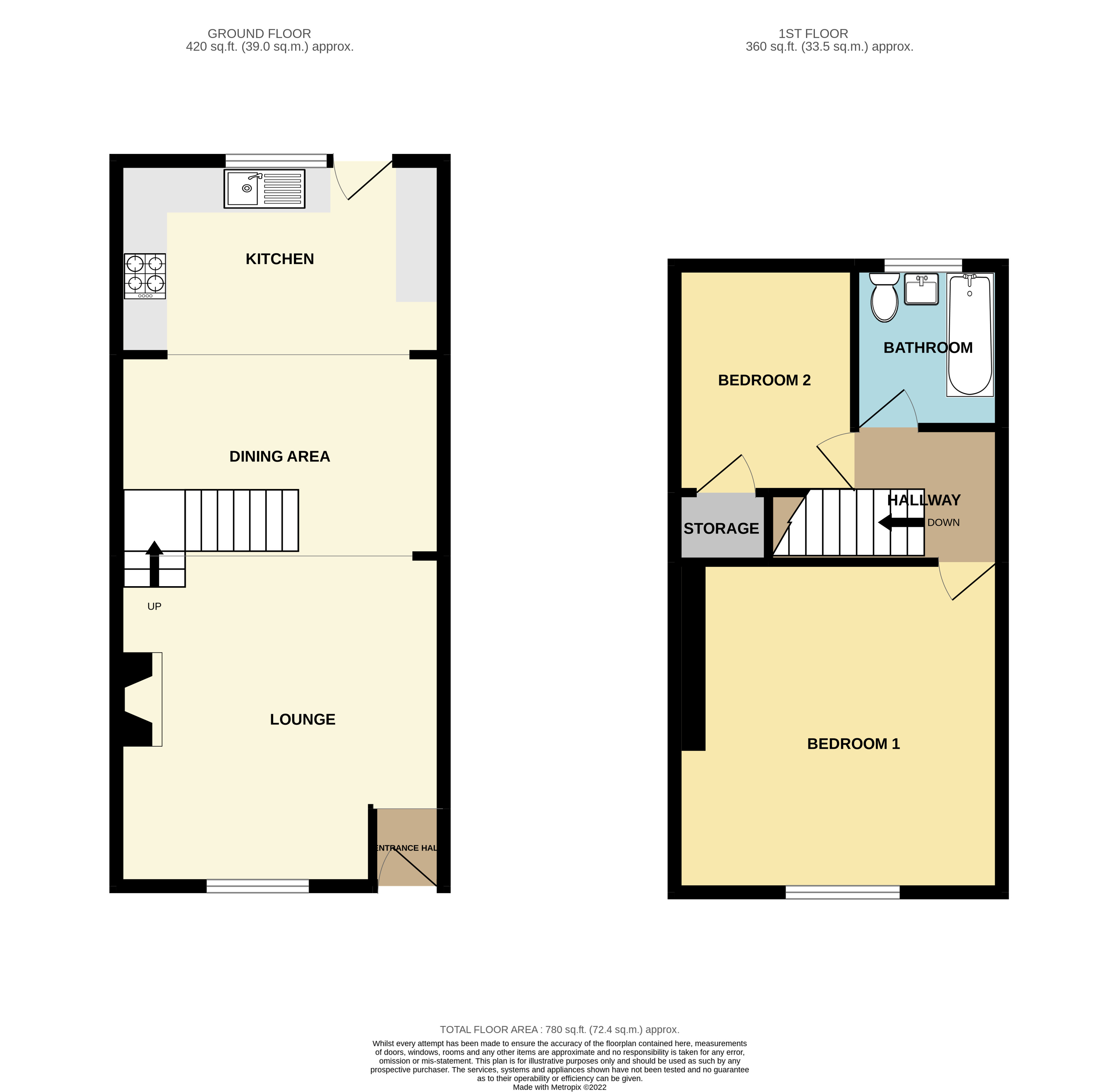Forrester Drive, Stalybridge SK15, 2 bedroom terraced house for sale 61570864 PrimeLocation