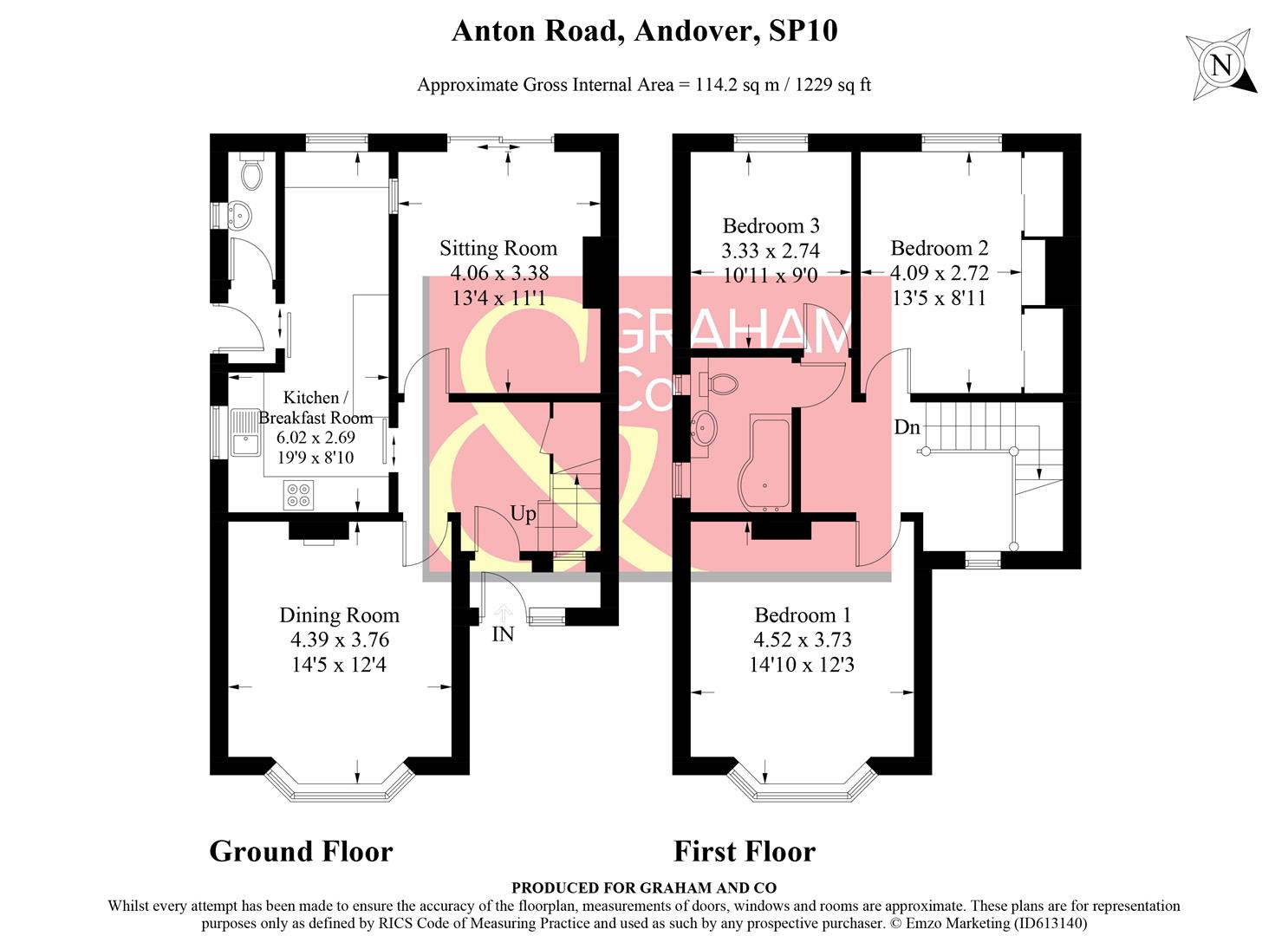 Free property report 25 Anton Road, Andover, SP10 2EN Chimnie