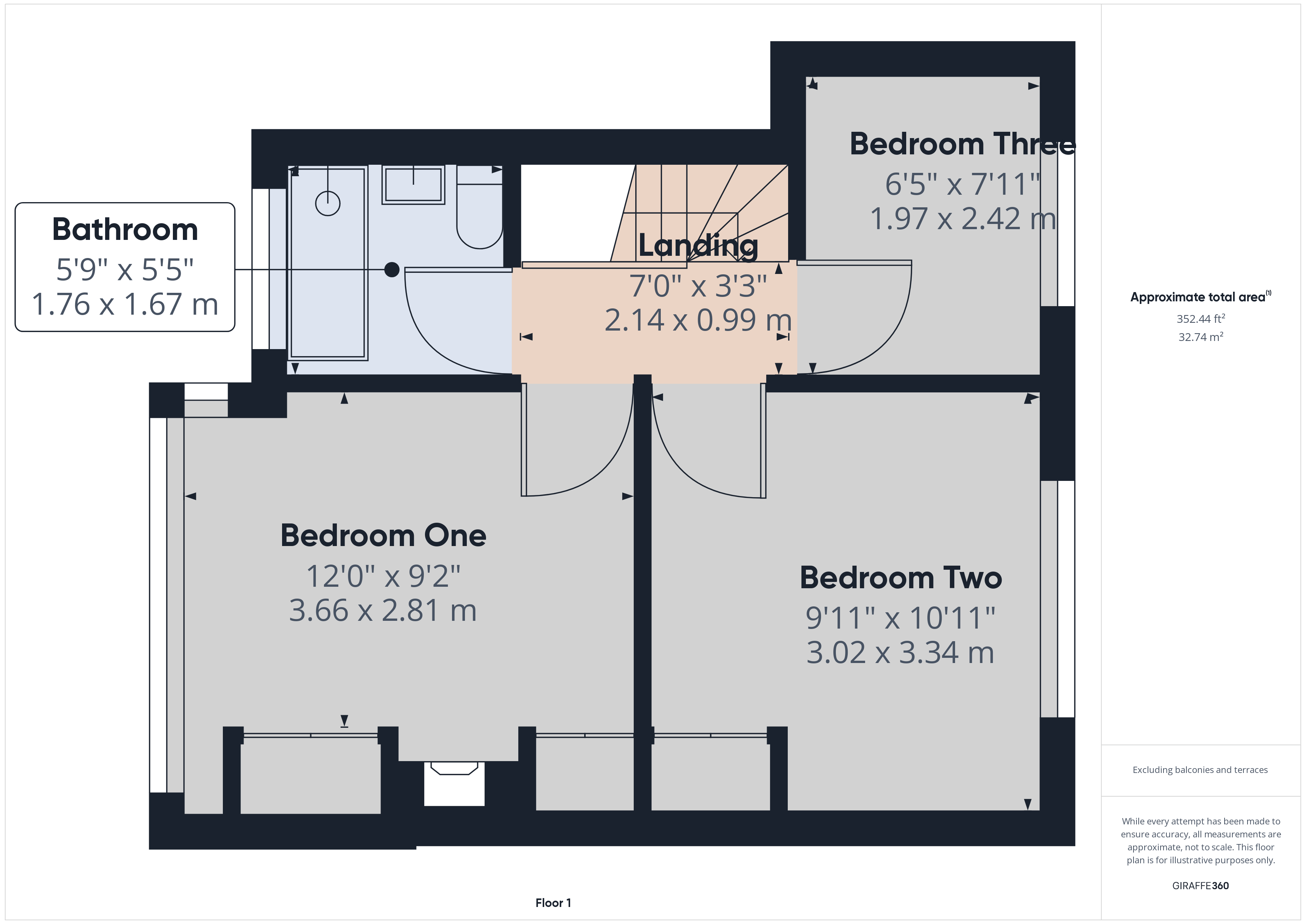 Percy Road, Romford RM7, 3 bedroom end terrace house for sale