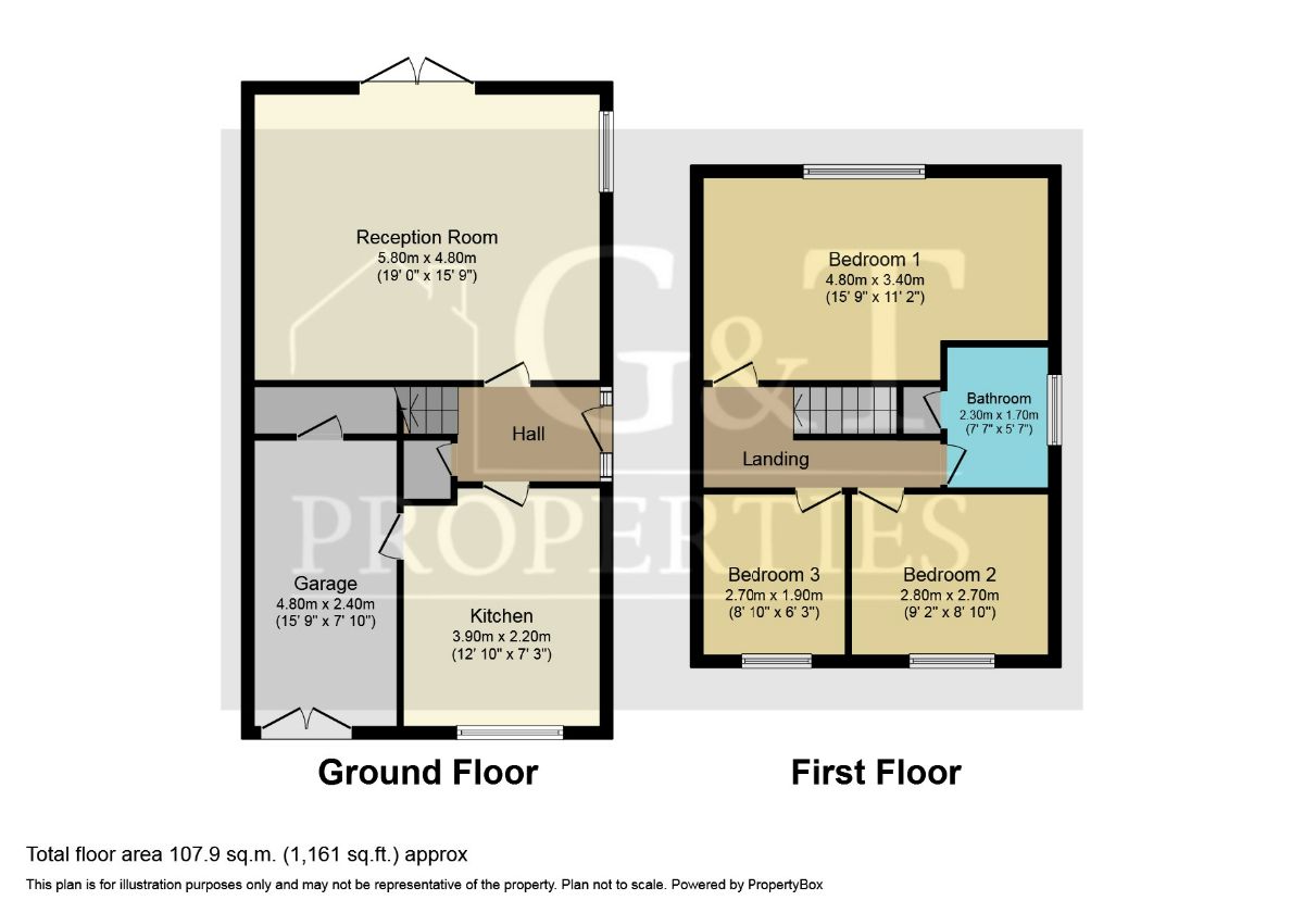 Penfields Road, Stourbridge DY8, 3 bedroom semidetached house for sale