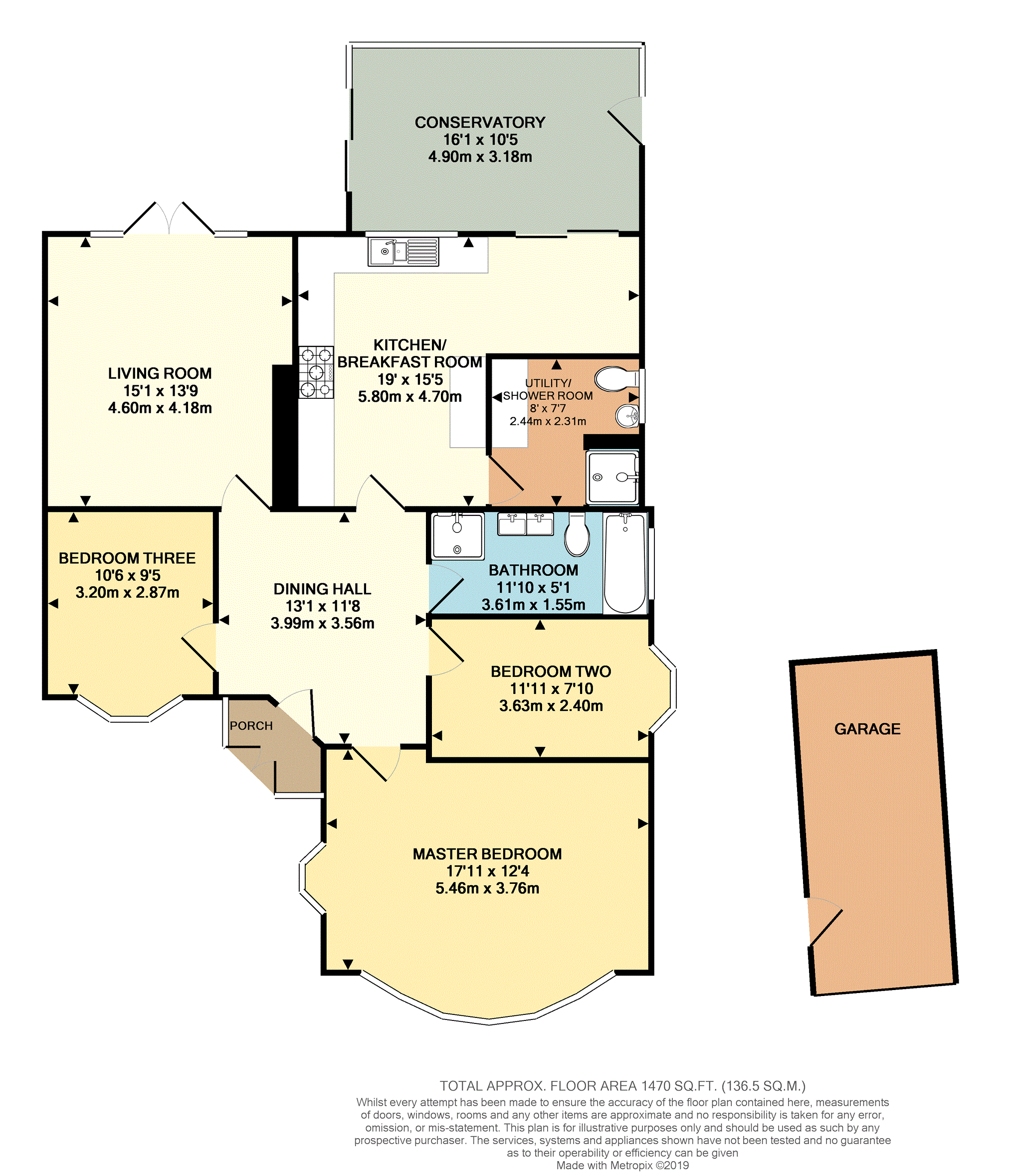 3 bed detached bungalow for sale in Bedworth Road, Bulkington CV12 Zoopla