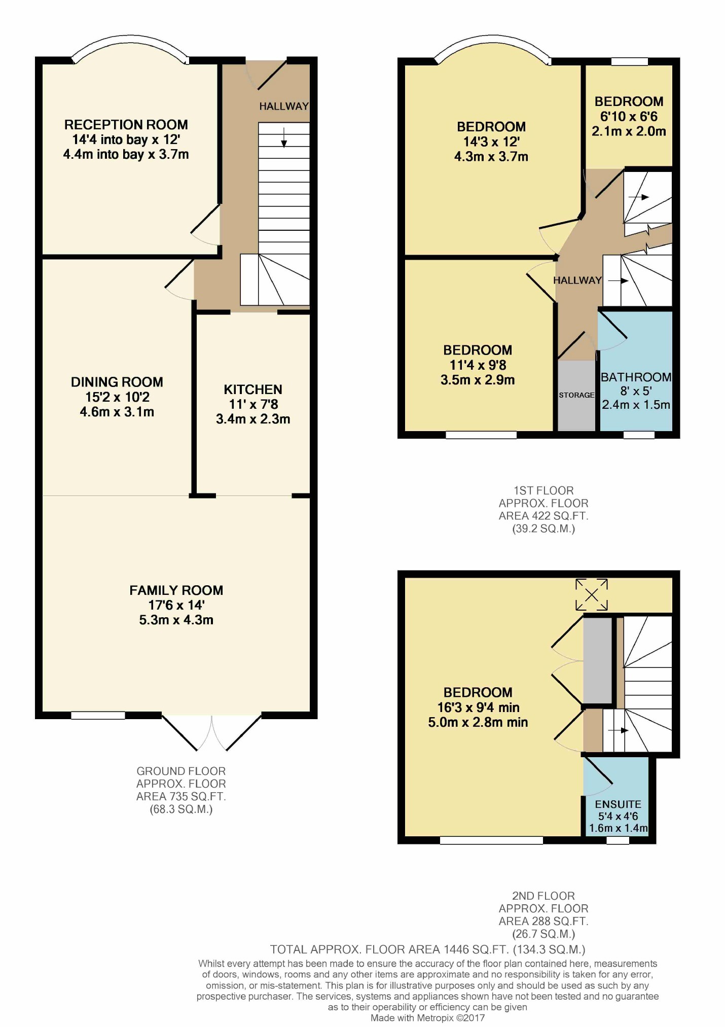 Free property report 7 Ainslie Wood Gardens, Chingford, E4 9BL Chimnie
