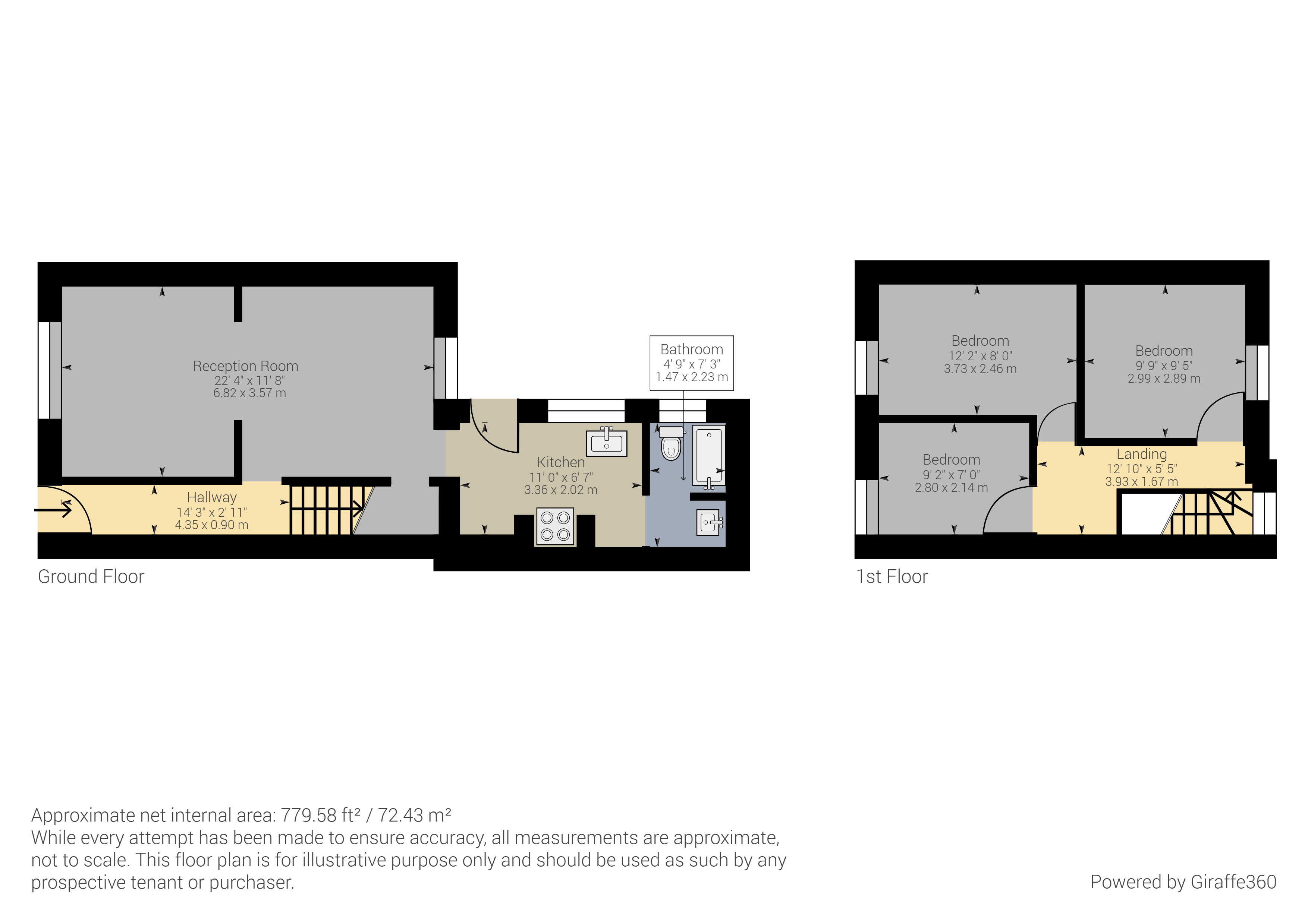 Milton Place, Merthyr Tydfil, Merthyr Tydfil CF47, 3 bedroom end terrace house for sale