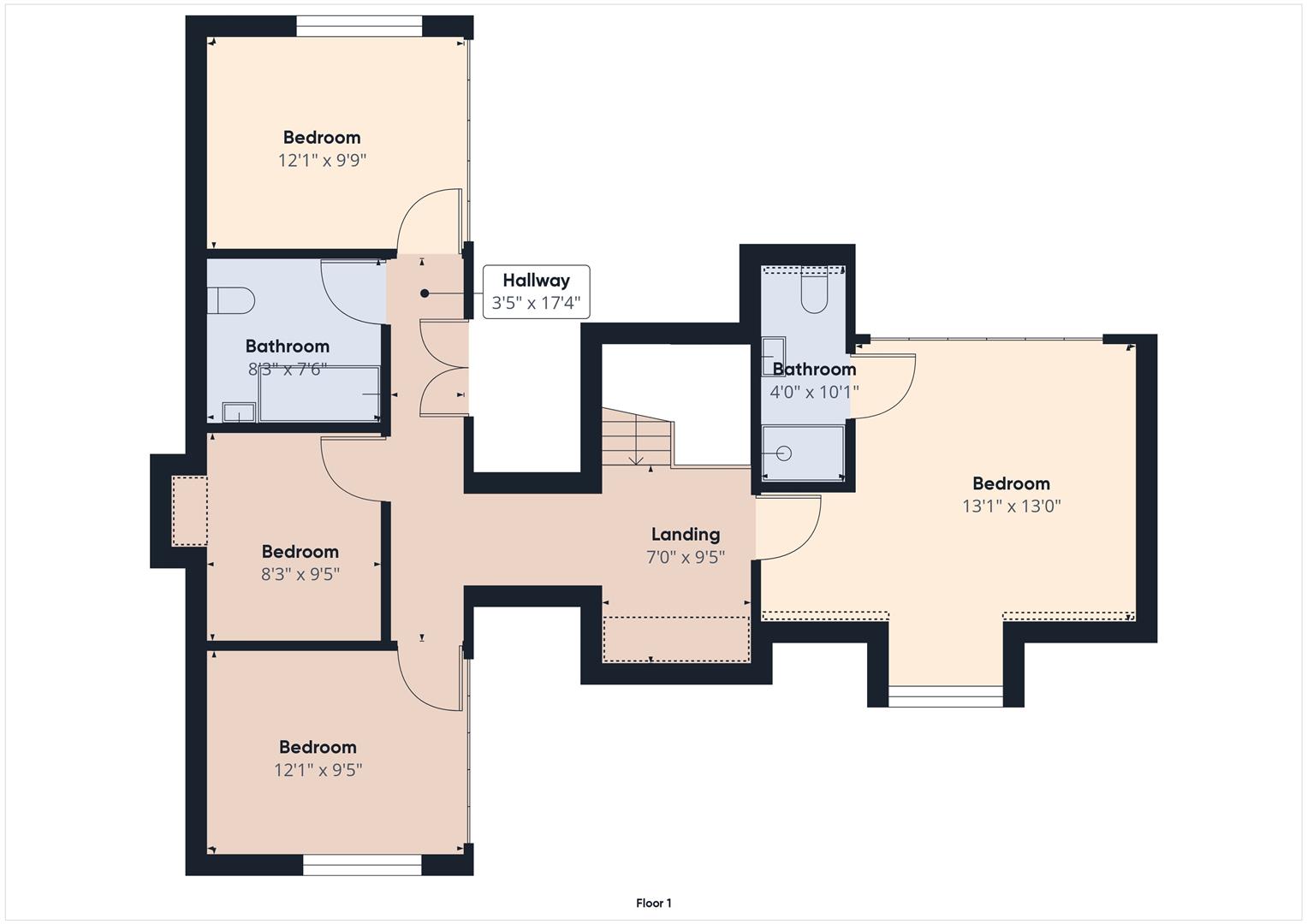 Jubidale, Birsay, Orkney KW17, 4 bedroom detached house for sale