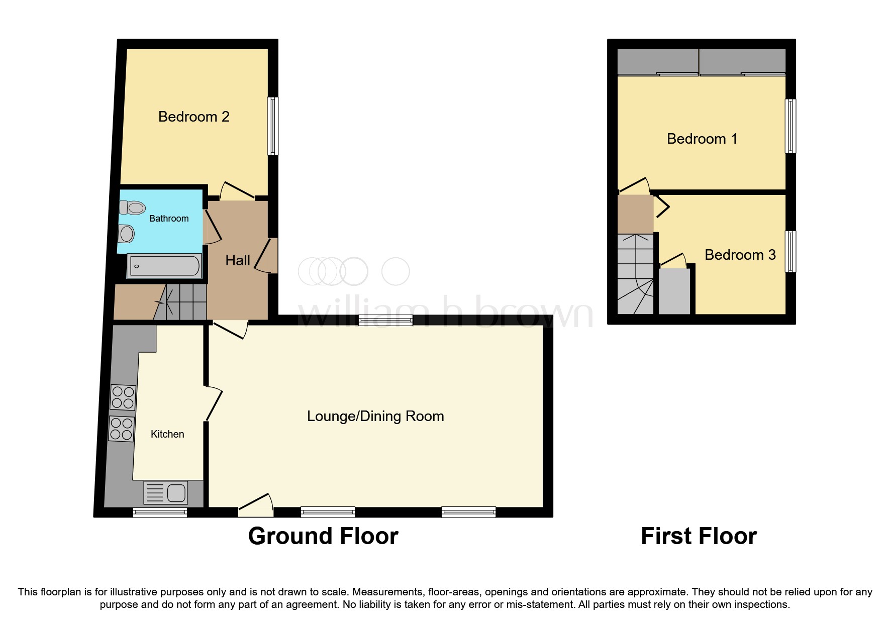 Sandygate, WathUponDearne, Rotherham S63, 3 bedroom property for sale