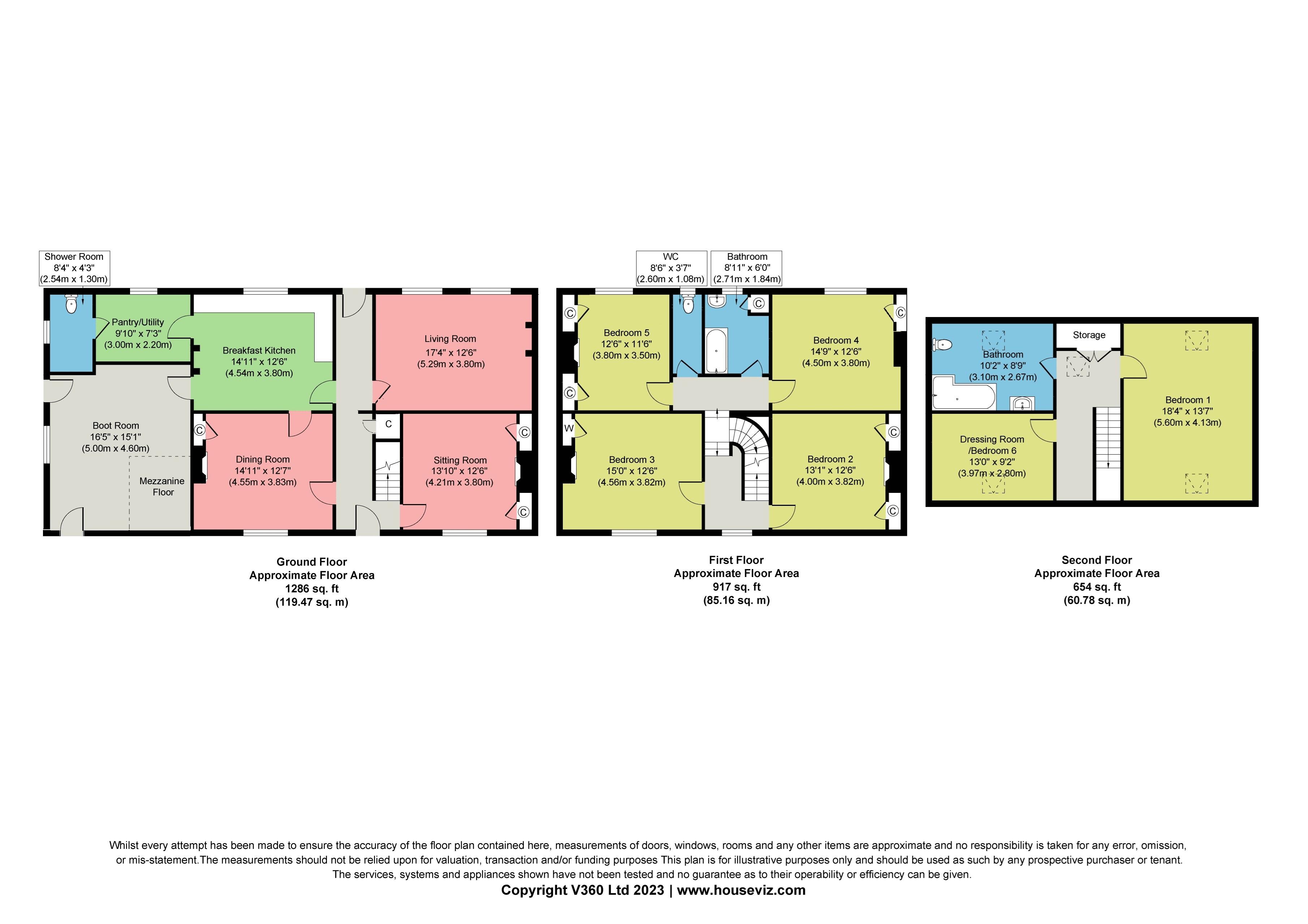 Muston Road, Filey YO14, 6 bedroom semidetached house for sale