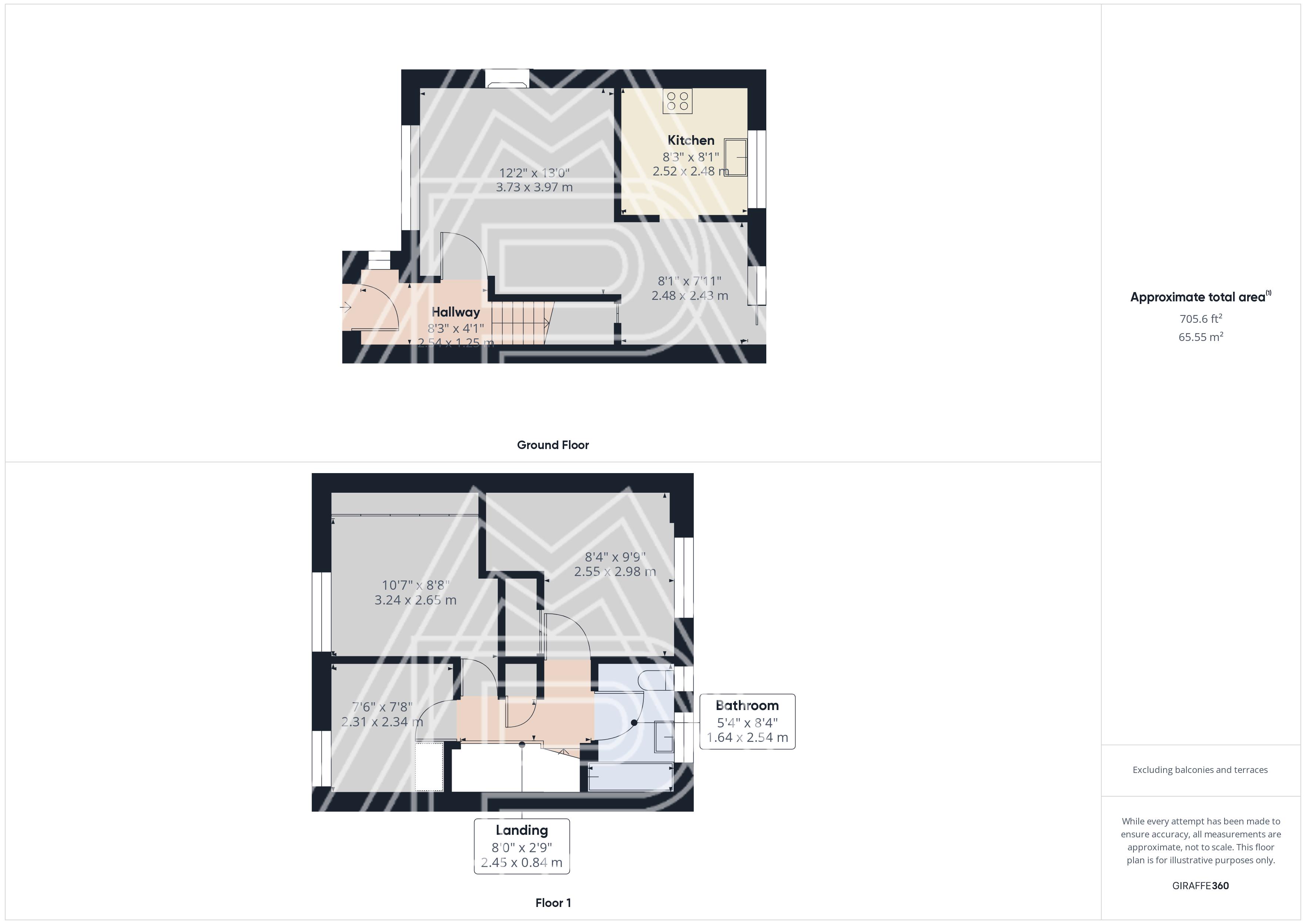 Humber Avenue, South Ockendon RM15, 3 bedroom property for sale