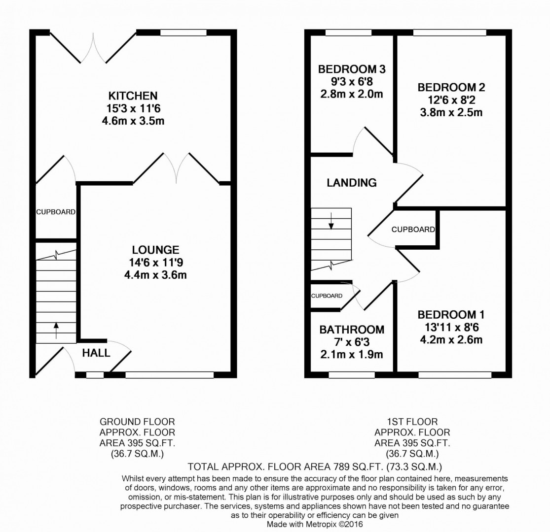 63 Ballacottier Meadow, Douglas IM2, 3 bedroom semidetached house to