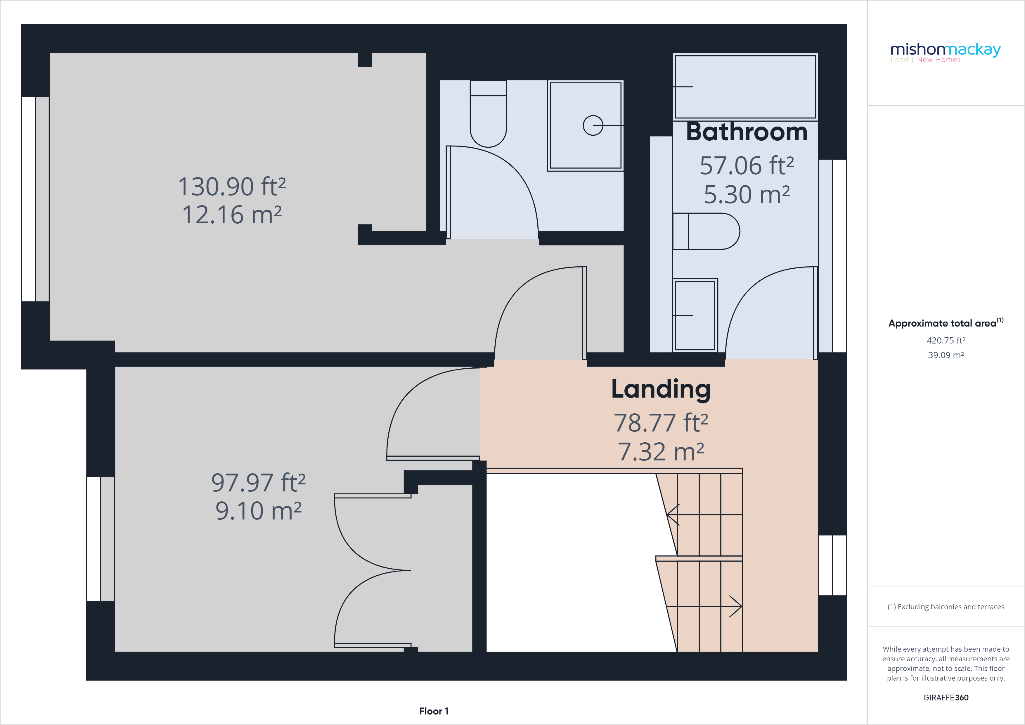 House 1, 146 Mackie Avenue, Patcham, Brighton BN1, 3 bedroom detached house for sale 61043743