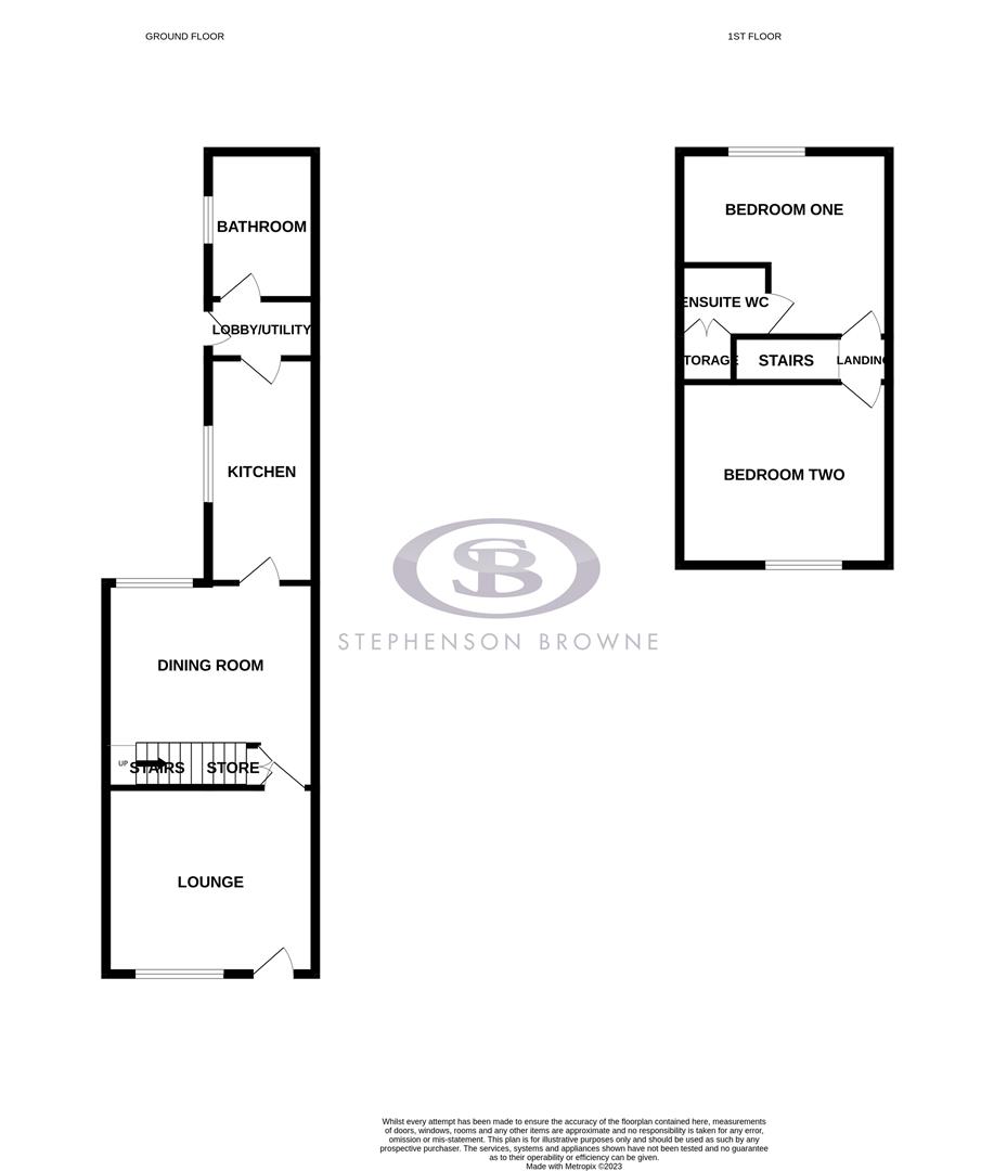 Shady Grove, Alsager, StokeOnTrent ST7, 2 bedroom end terrace house