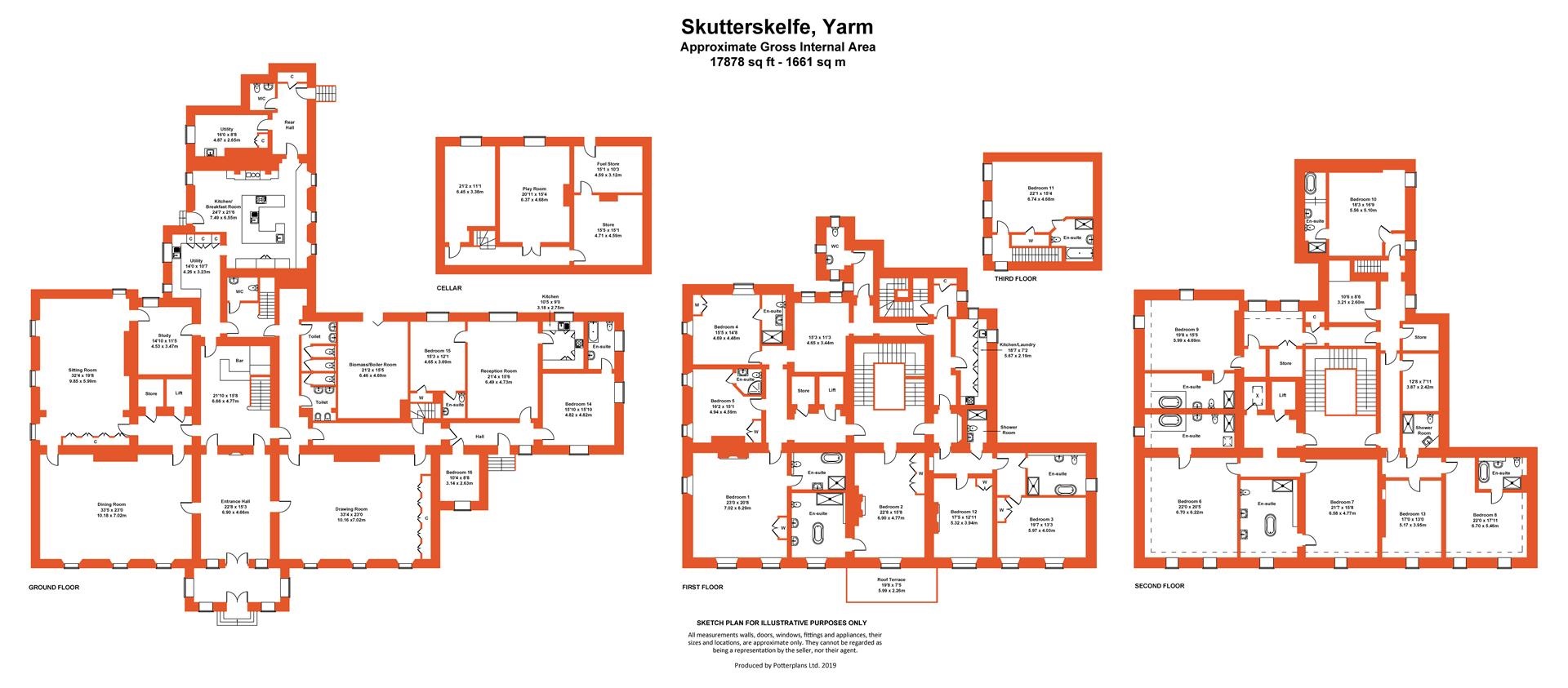 Rudby Hall, Hutton Rudby, Near Yarm, North Yorkshire TS15, 13 bedroom