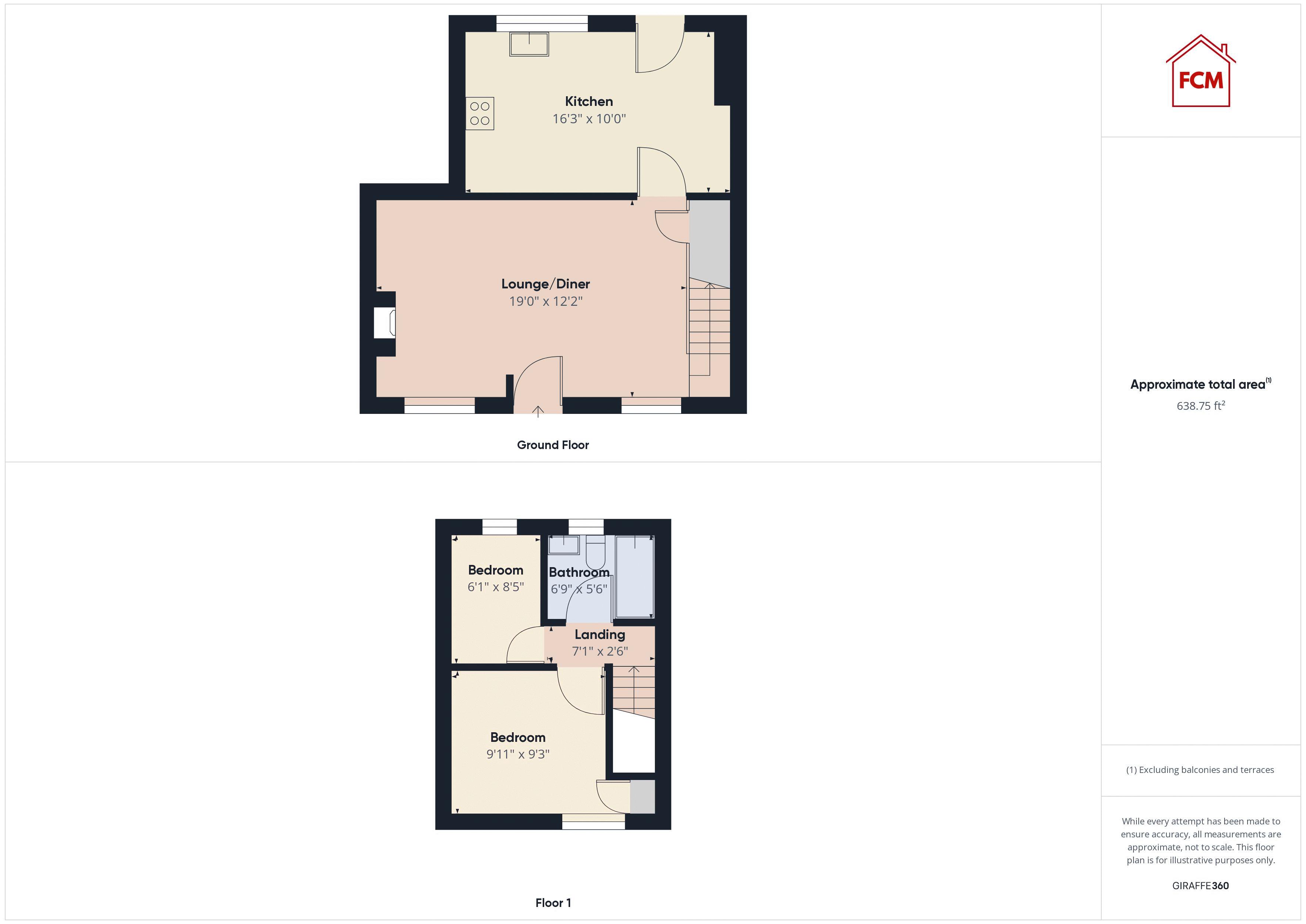 Lonsdale Terrace, Dearham, Maryport CA15, 2 bedroom terraced house for