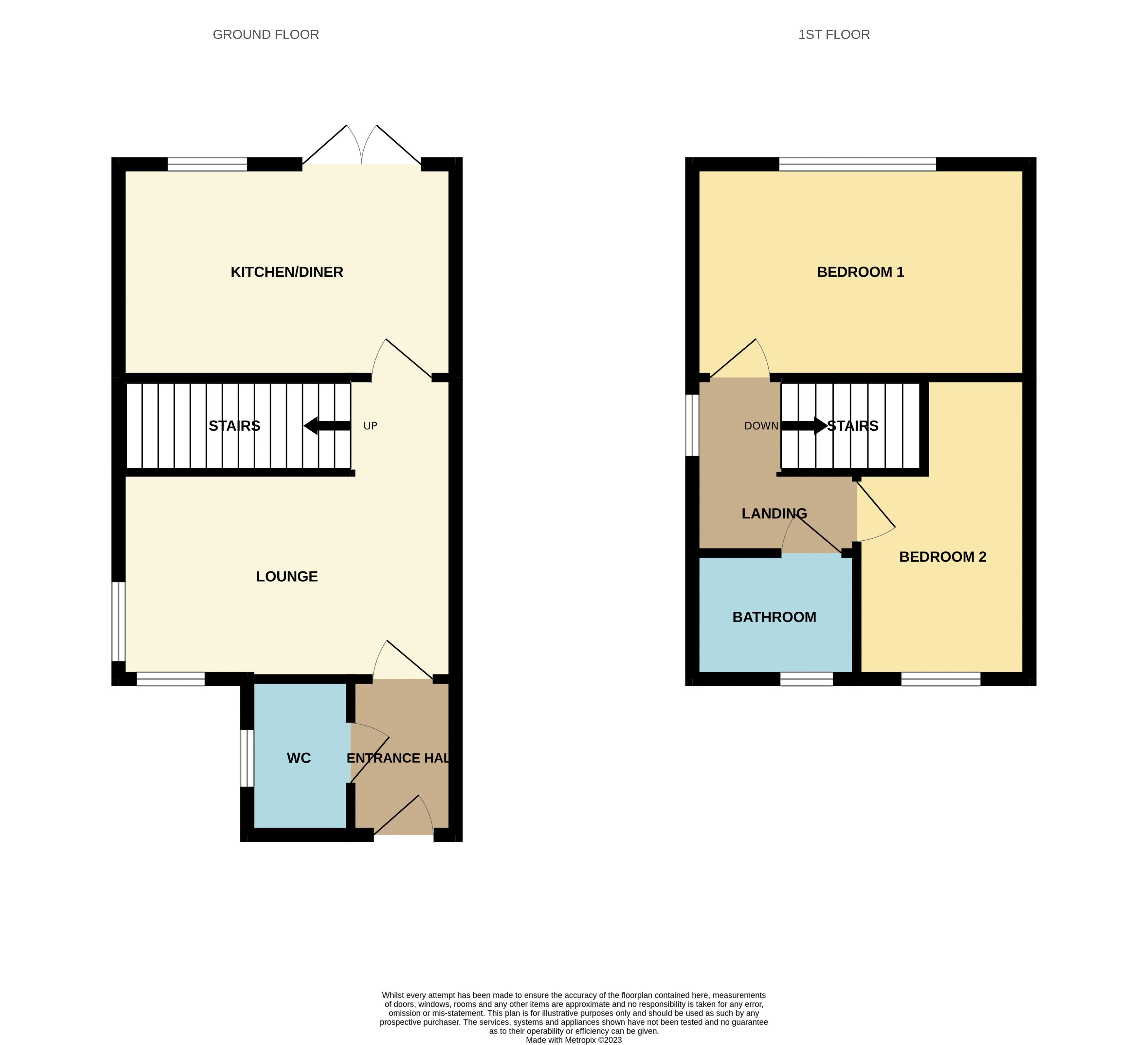 Union Cottages, Dorchester Road, Lodmoor, Weymouth DT4, 2 bedroom
