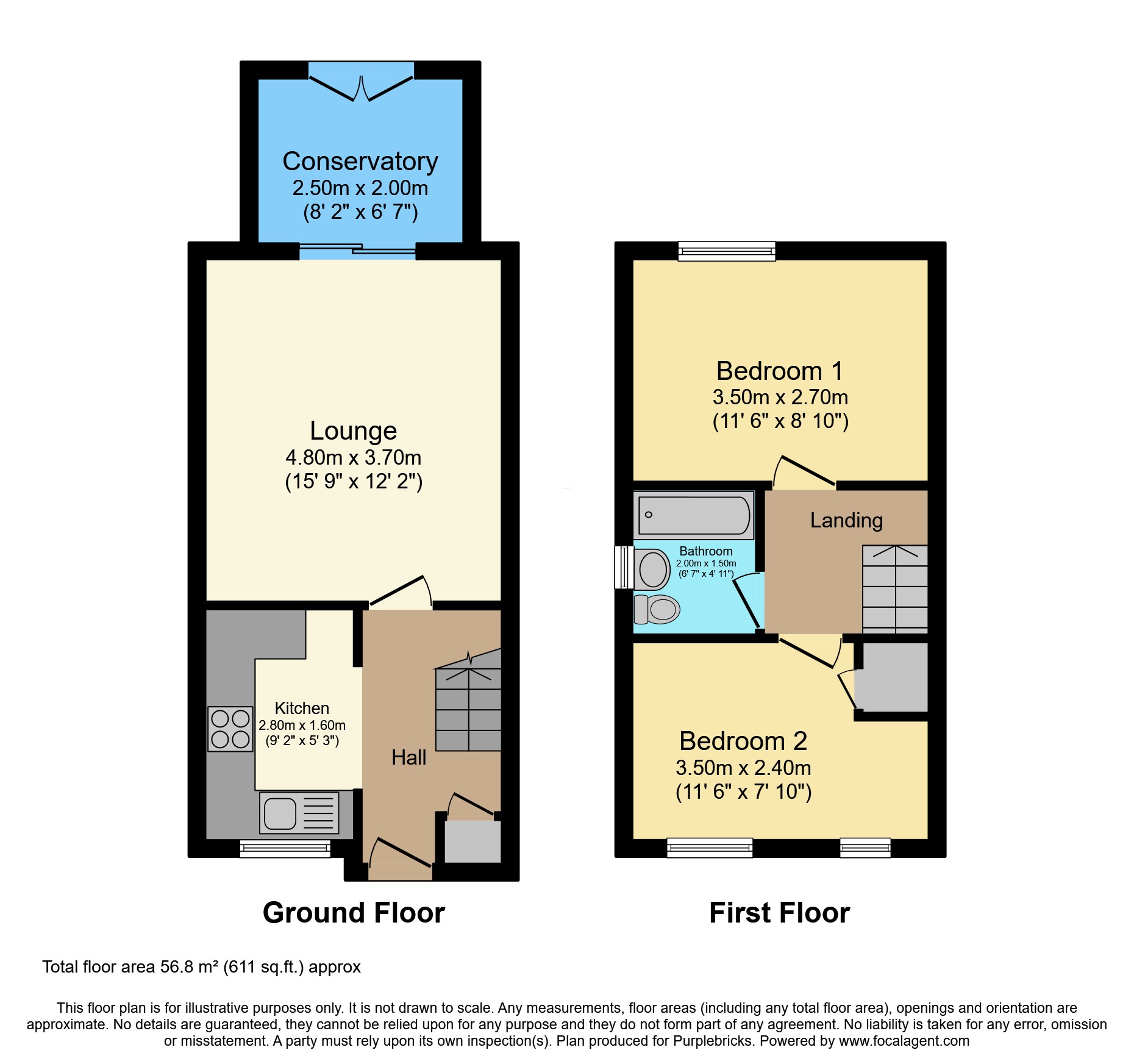 Lakeland Avenue, Hucknall, Nottingham NG15, 2 bedroom semidetached