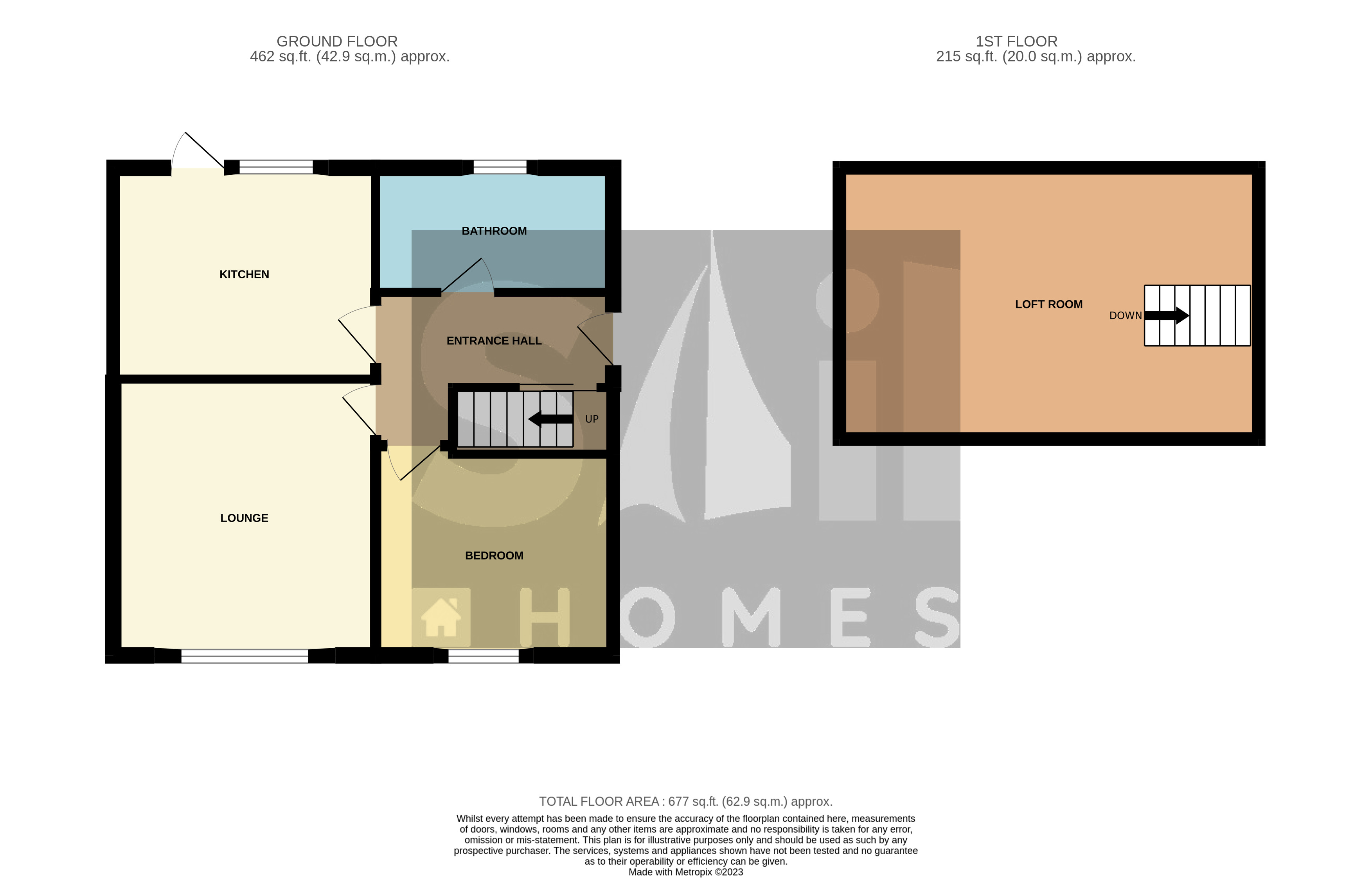 Brookdale Avenue, ThorntonCleveleys FY5, 1 bedroom semidetached