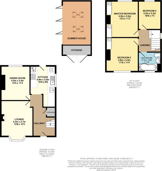 3 bed semidetached house for sale in Newlands Road, Darlington DL3