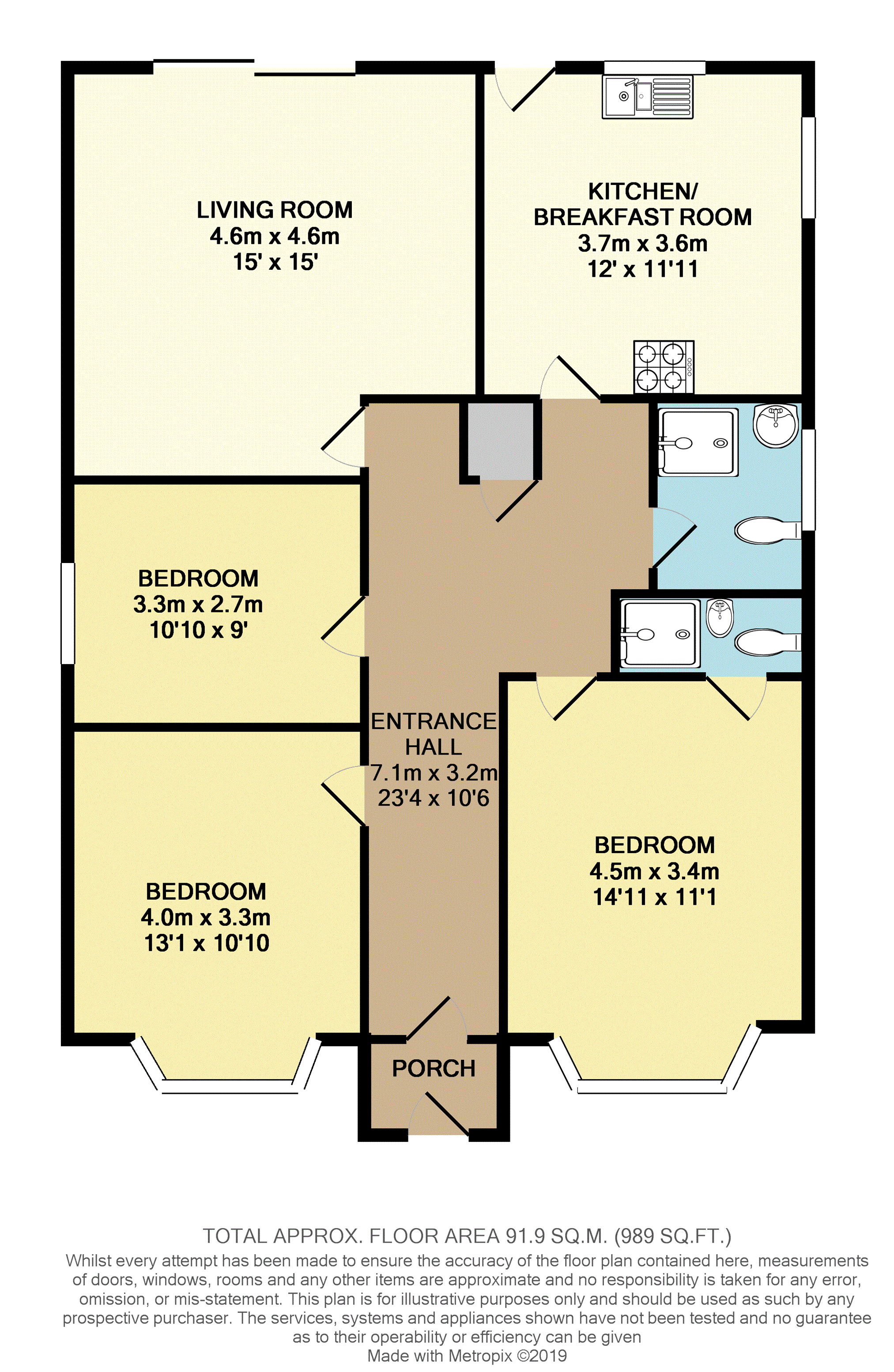 Corbiere Avenue, Poole BH12, 3 bedroom detached bungalow for sale