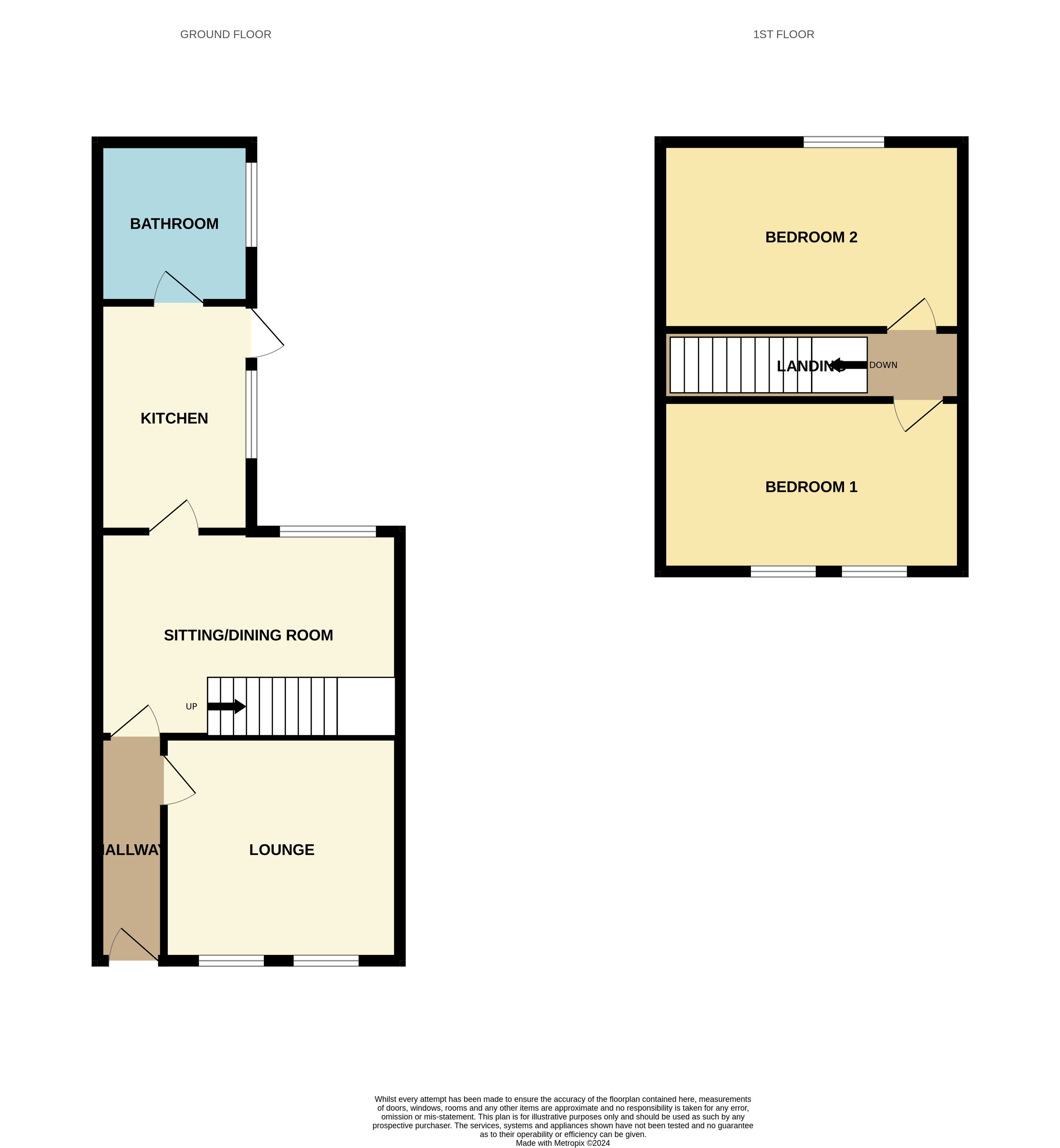 Falconer Street, Bootle, Merseyside L20, 2 bedroom terraced house for