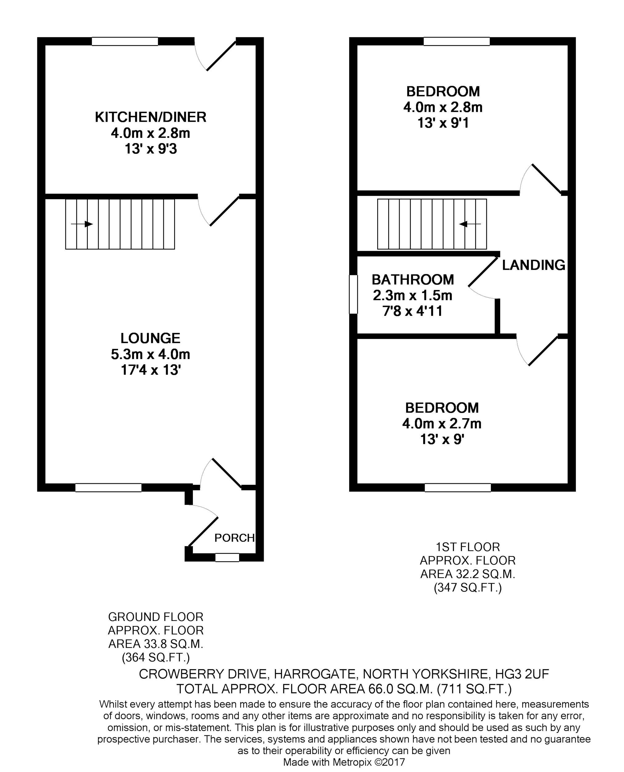 Harrogate Property News Harrogate Property News 2 bed semidetached house for sale Crowberry