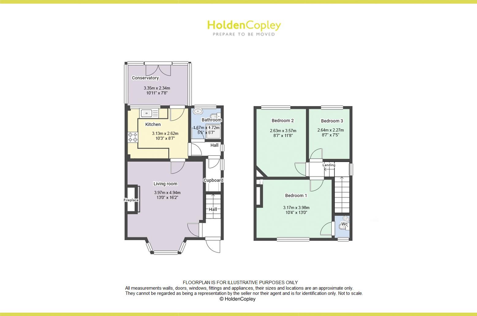 Ravensdale Avenue, Long Eaton, Nottinghamshire NG10, 3 bedroom semi