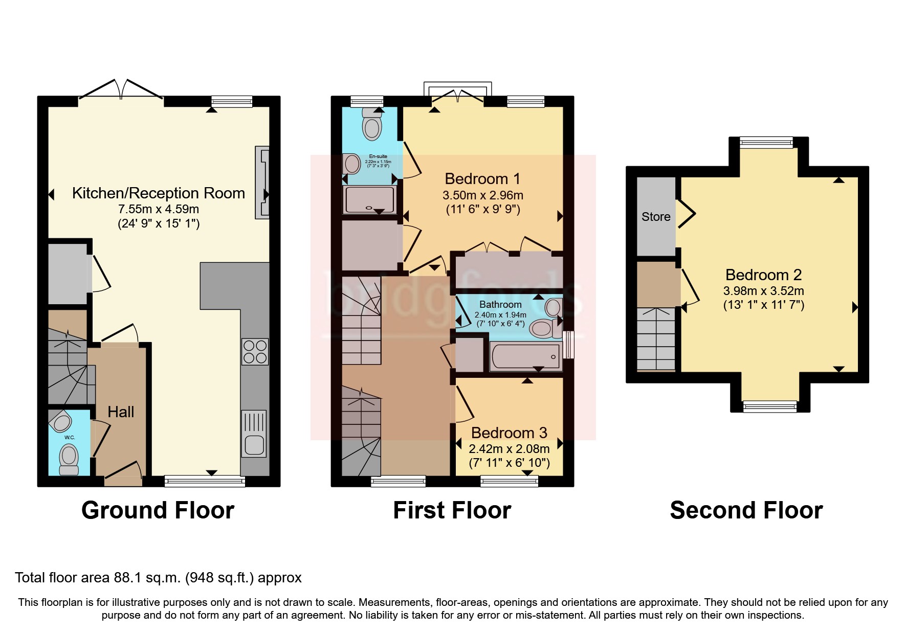 Trinity Gardens, Northallerton DL6, semidetached house for sale 60888682 PrimeLocation