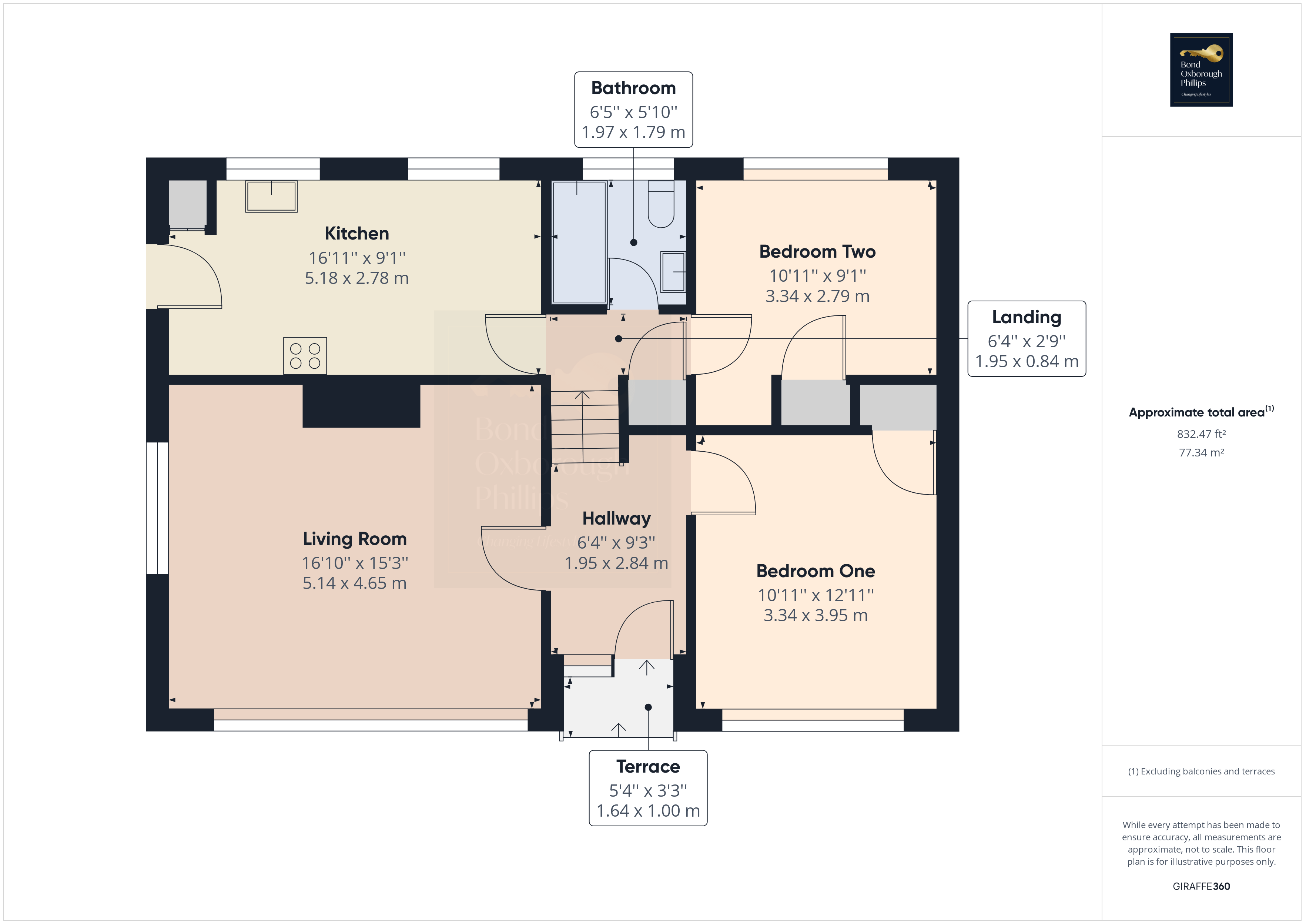 Buzzacott Lane, Combe Martin, EX34, 2 bedroom bungalow for