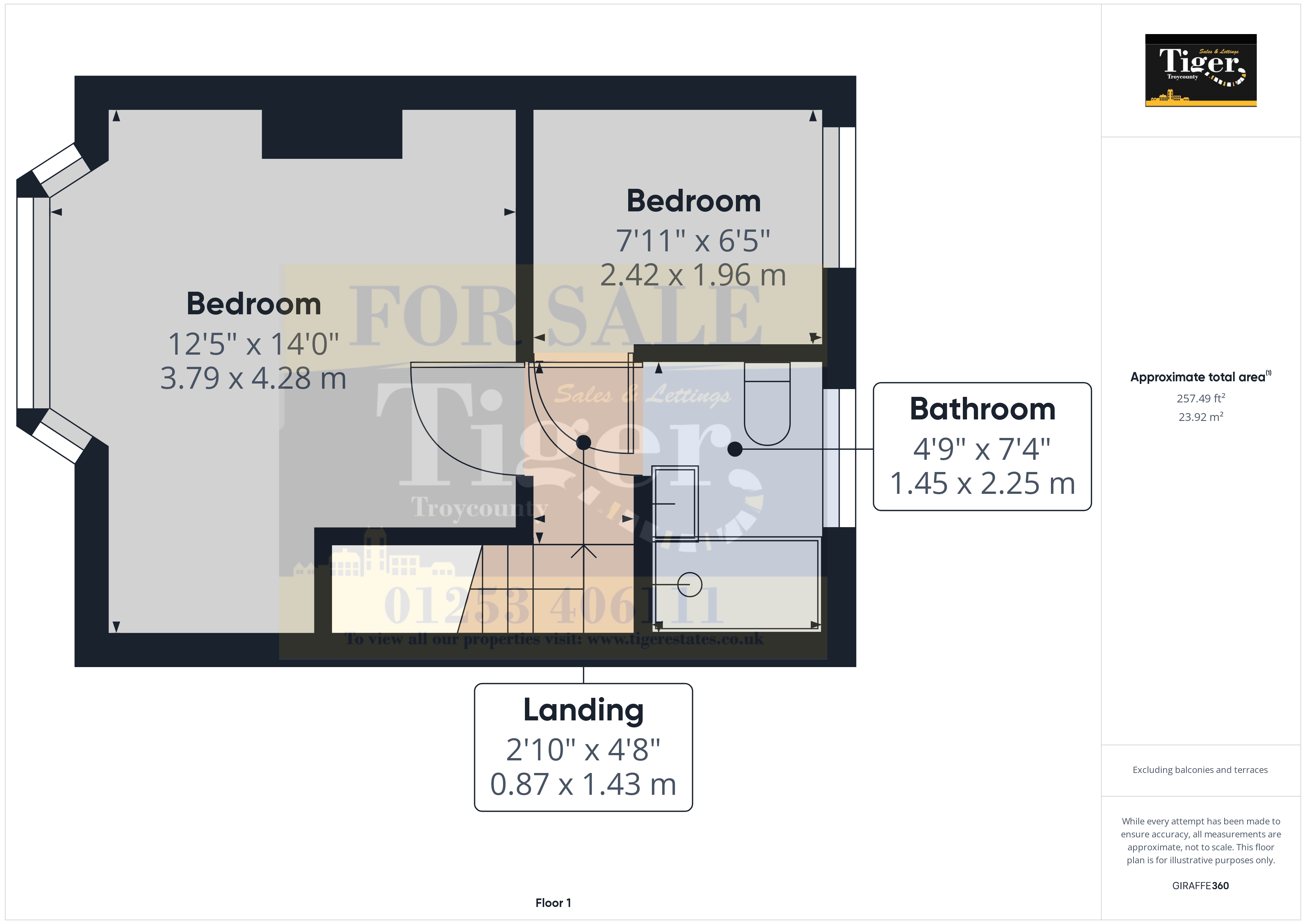 Falkland Avenue, Blackpool FY4, 2 bedroom terraced house for sale