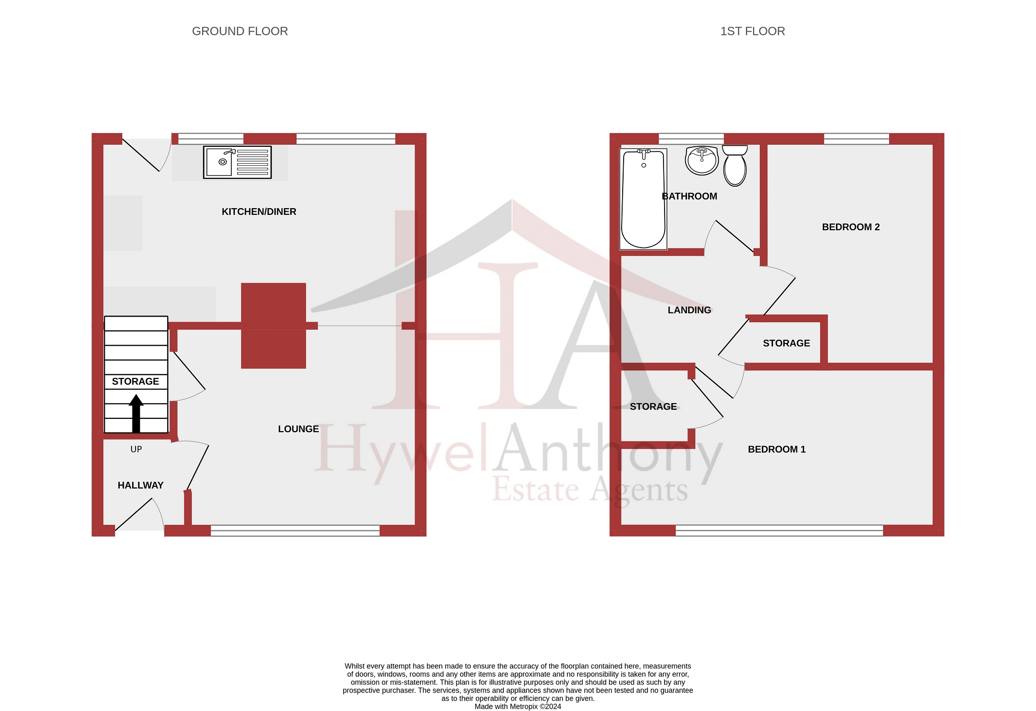 Fair View, Beddau, Pontypridd, Rhondda Cynon Taff. CF38, 2 bedroom