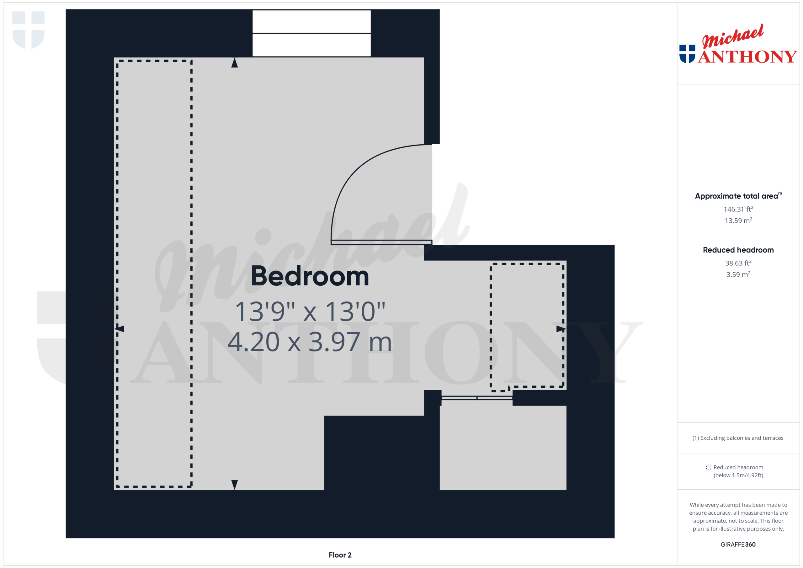 Risborough Road, Stoke Mandeville, Aylesbury HP22, 2 bedroom end