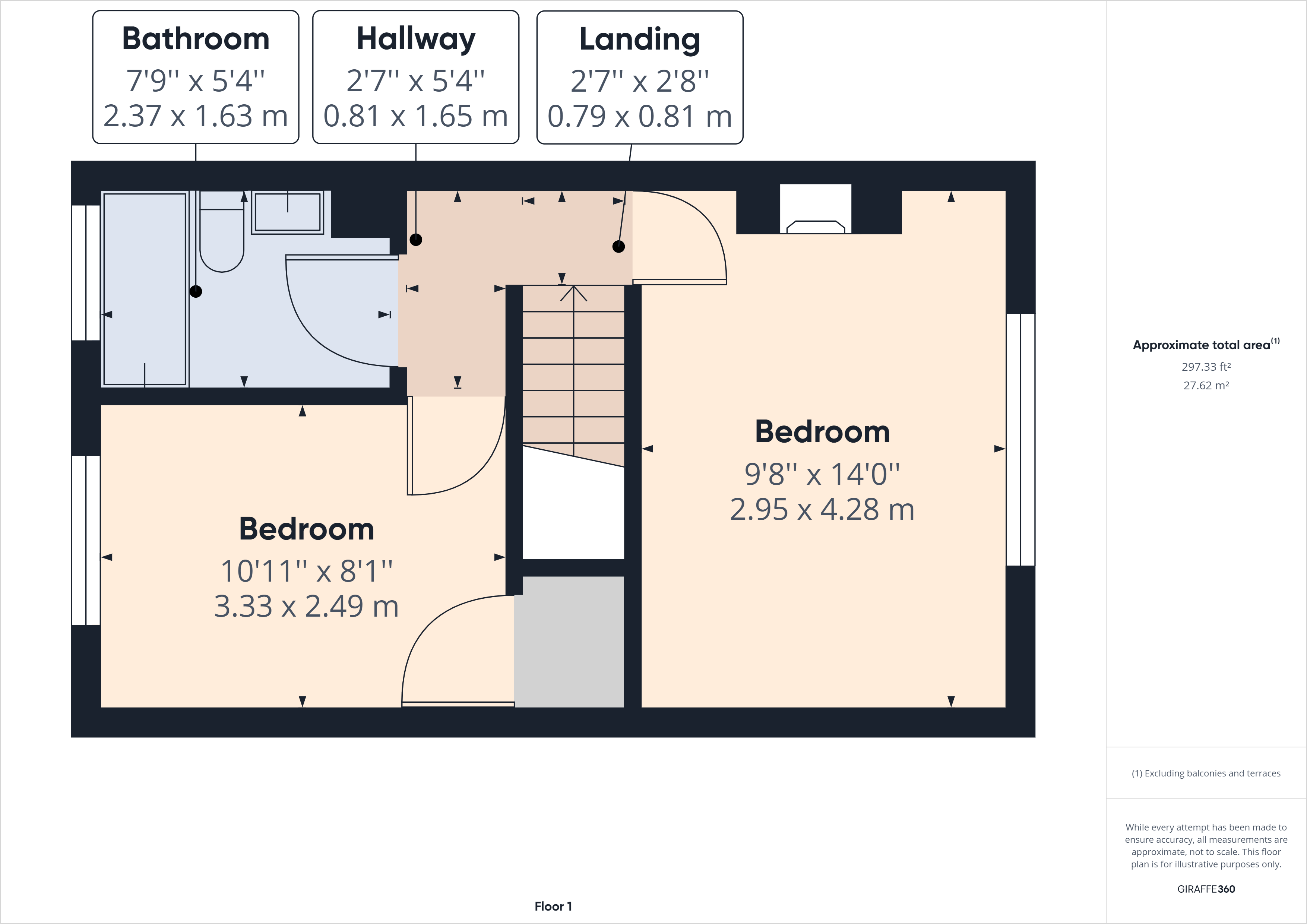Newstead Avenue, Burbage, Leicestershire LE10, 2 bedroom end terrace
