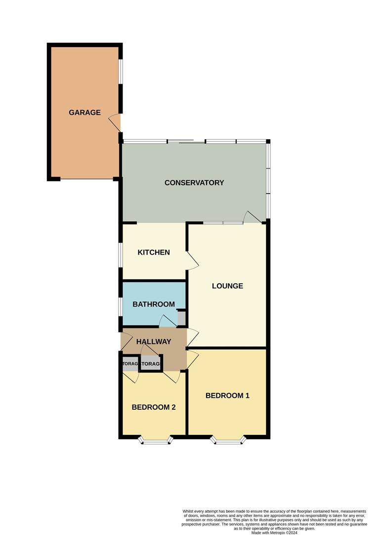 Thoresby Avenue, Tuffley, Gloucester GL4, 2 bedroom semidetached