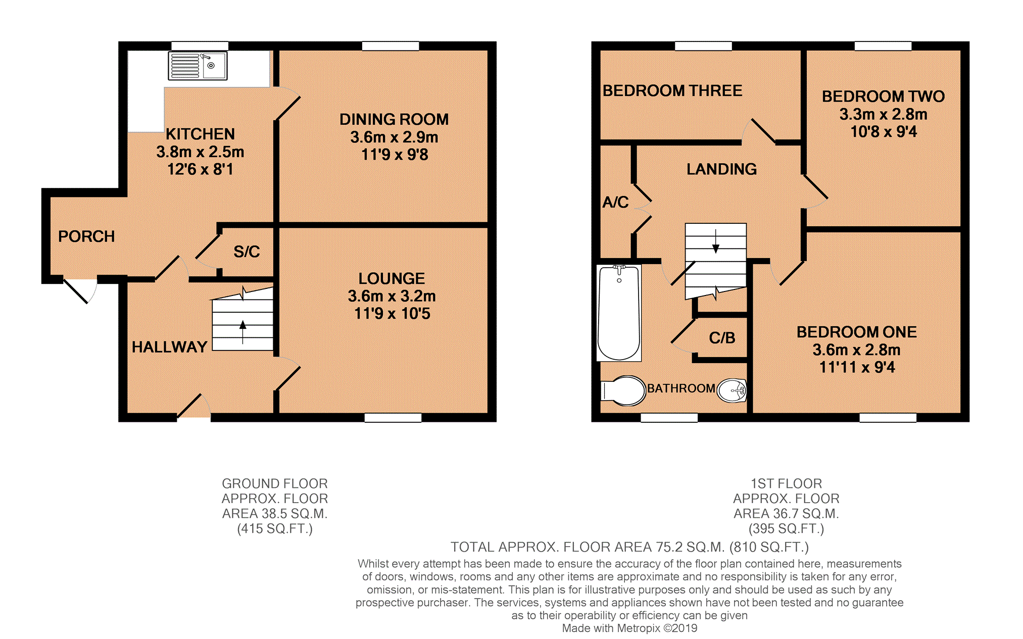 Free property report 67 Moorland Crescent, Beddau, CF38 2DN Chimnie