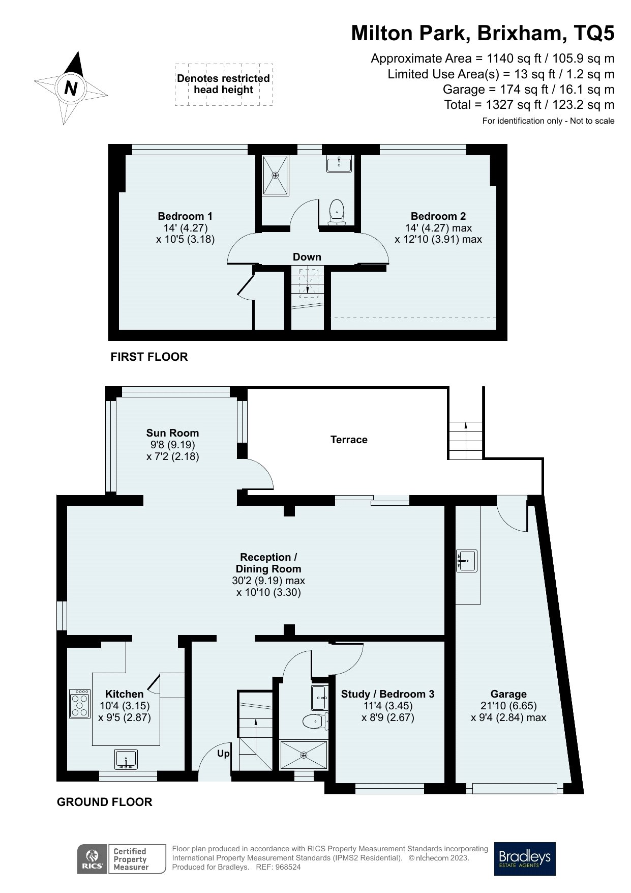 Milton Park, Brixham, Devon TQ5, 3 bedroom detached bungalow for sale 64406786 PrimeLocation